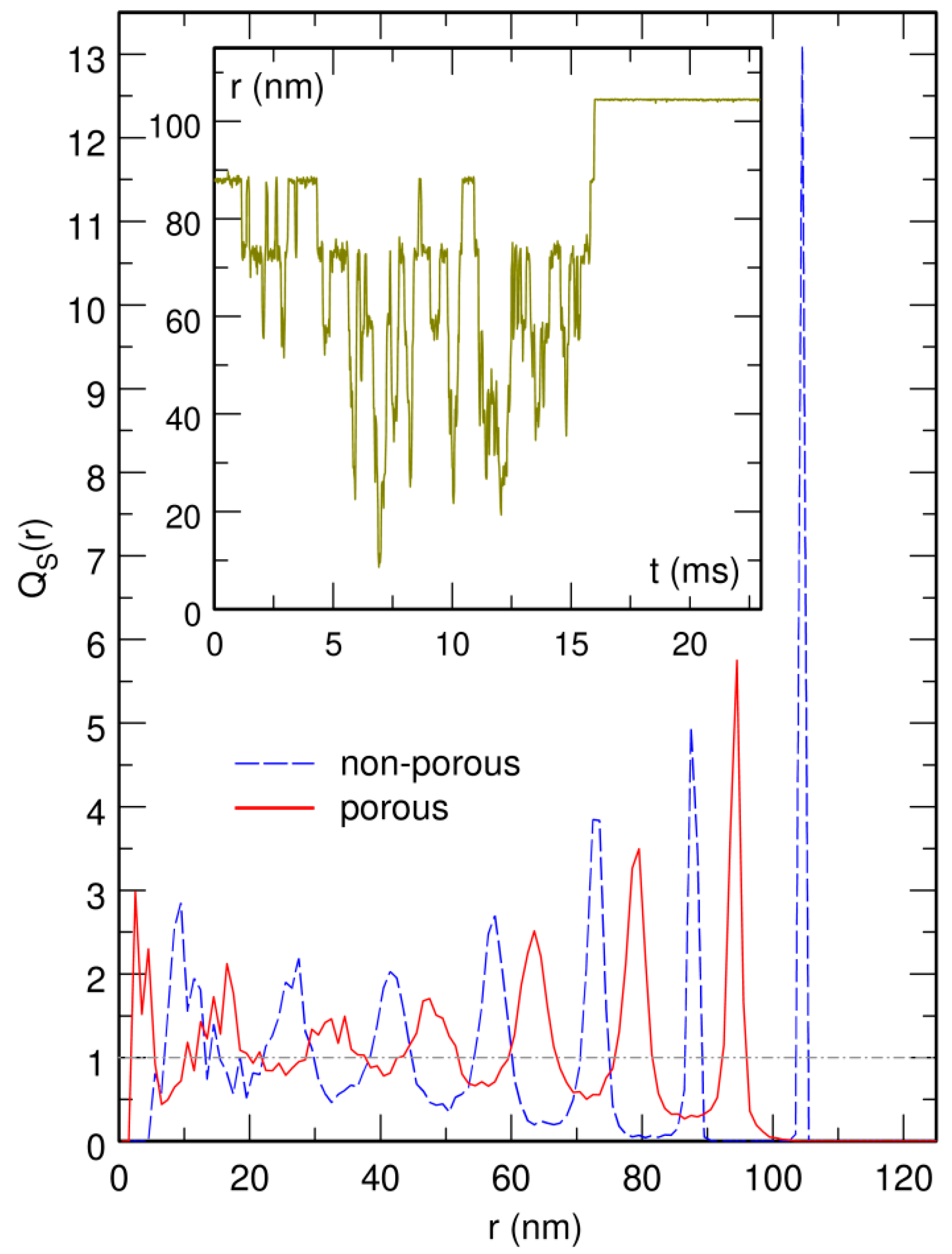 Microorganisms 07 00204 g008 Microorganisms 07 00204 g008