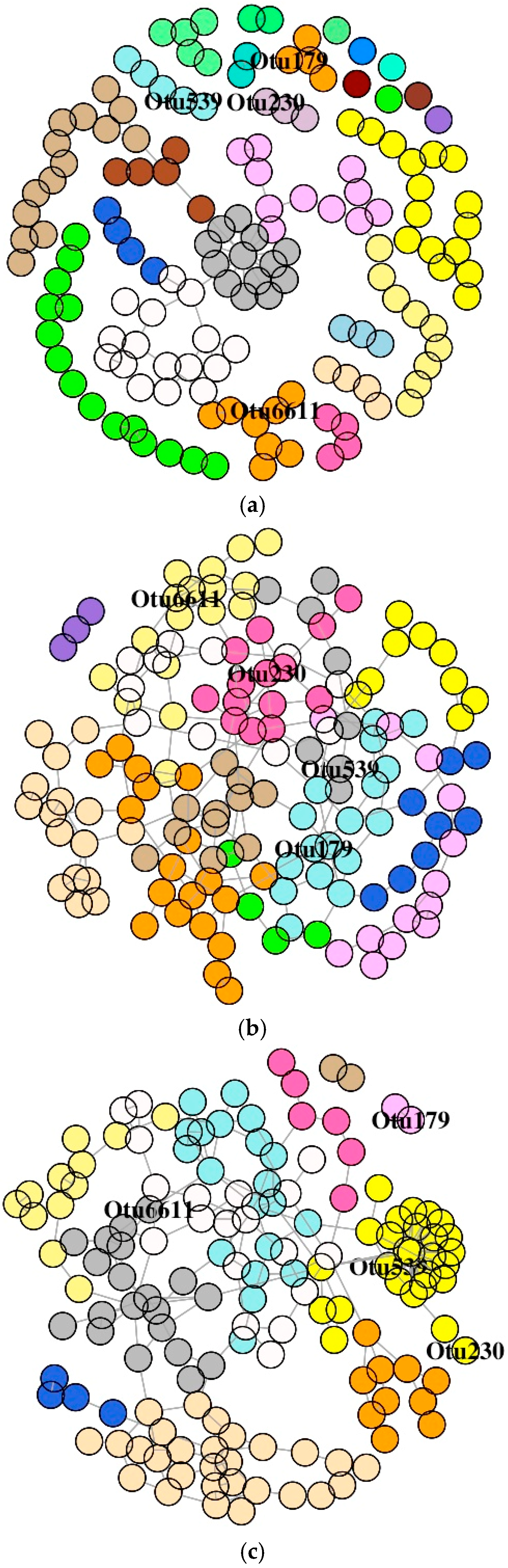 Microorganisms 07 00233 g008