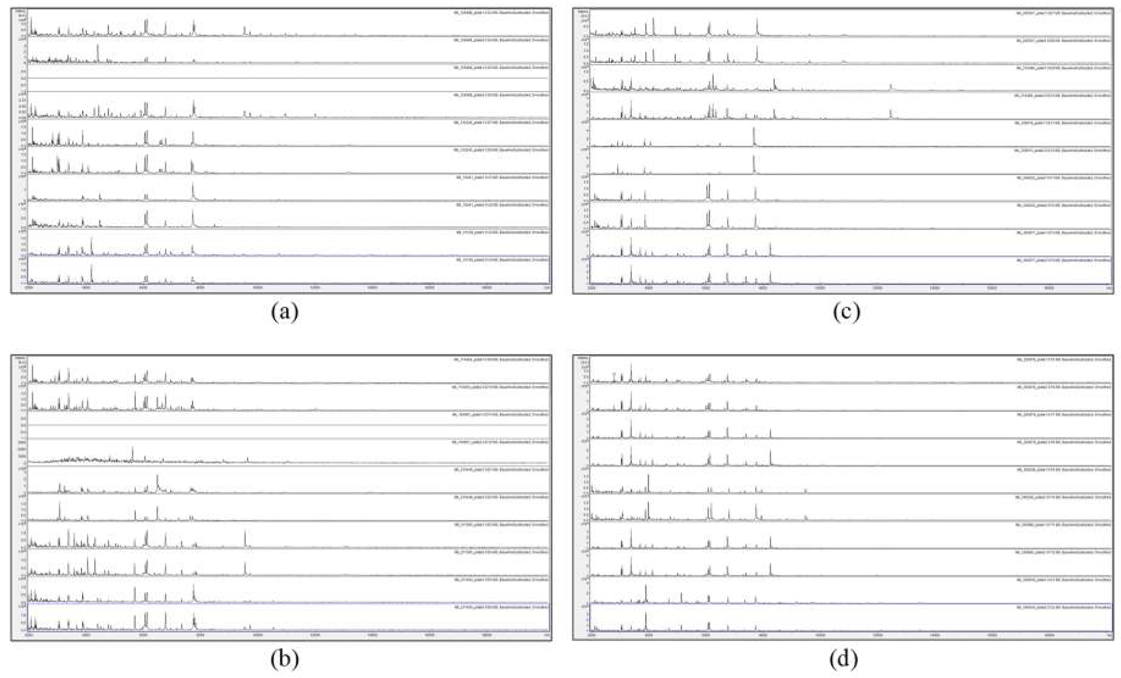 Microorganisms 07 00235 g001