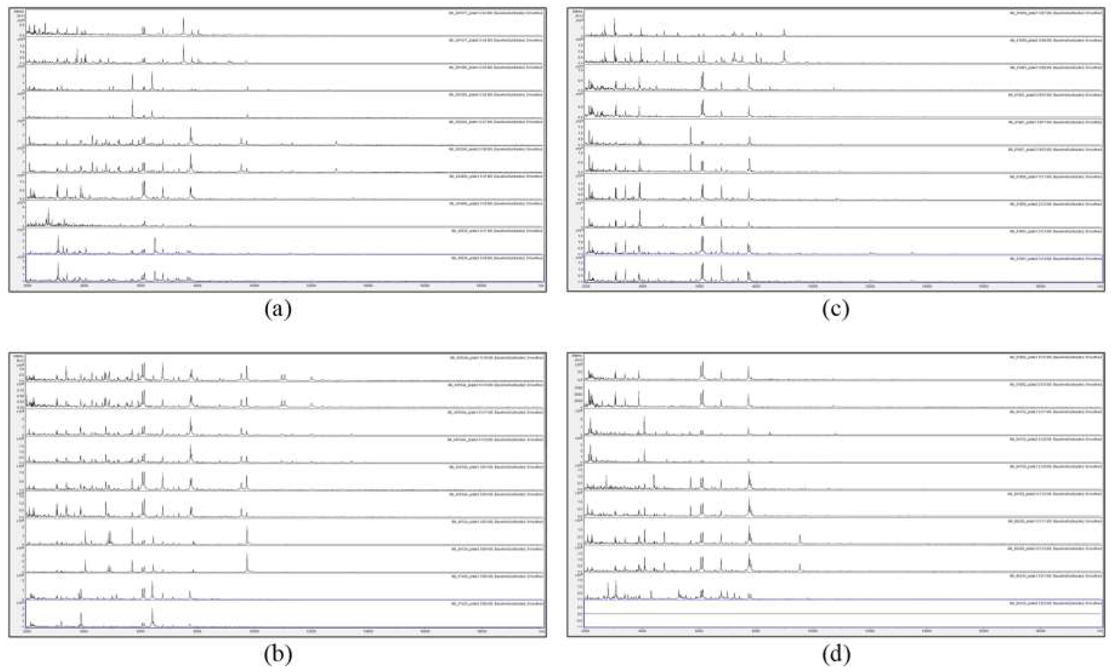 Microorganisms 07 00235 g002
