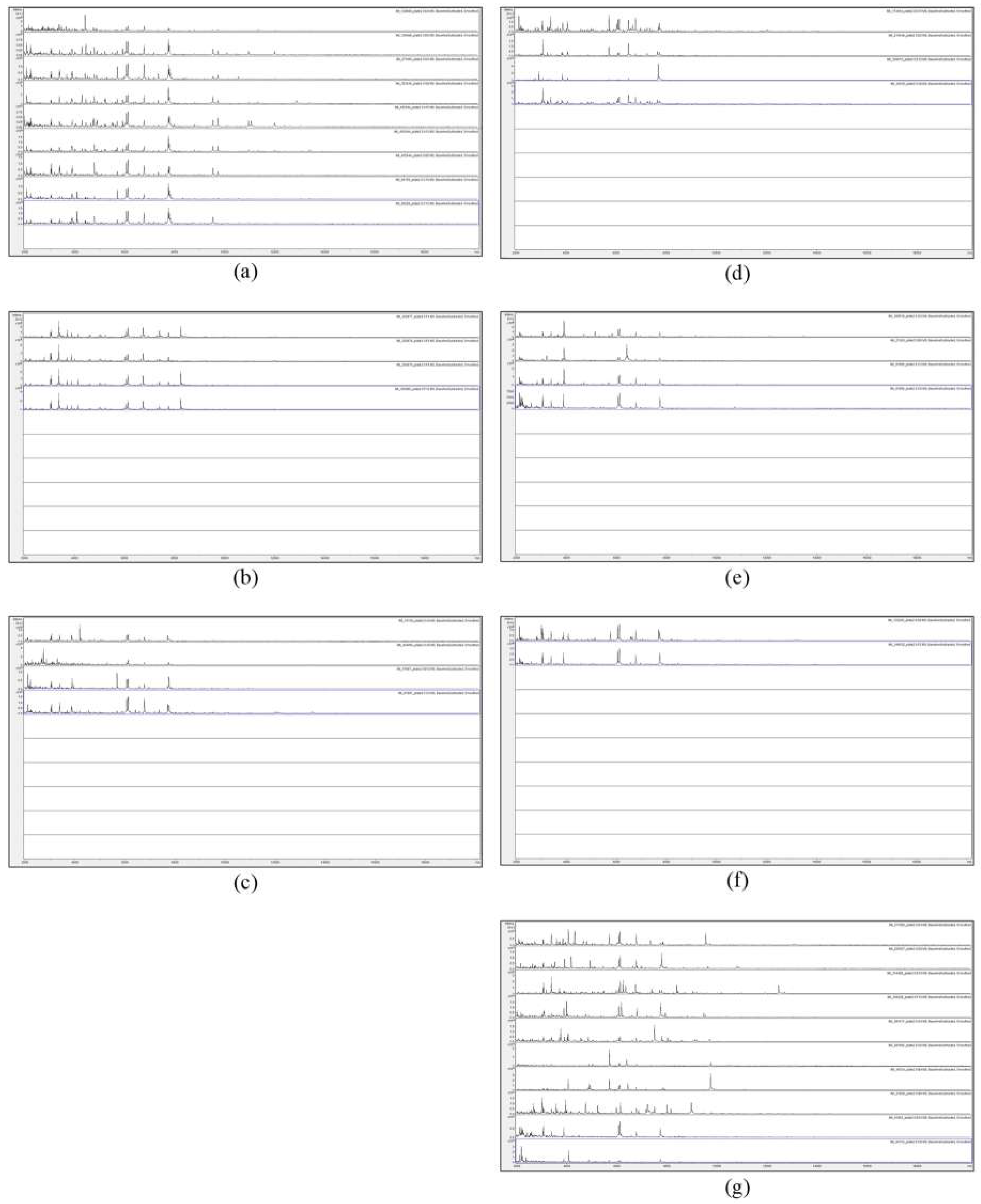 Microorganisms 07 00235 g003