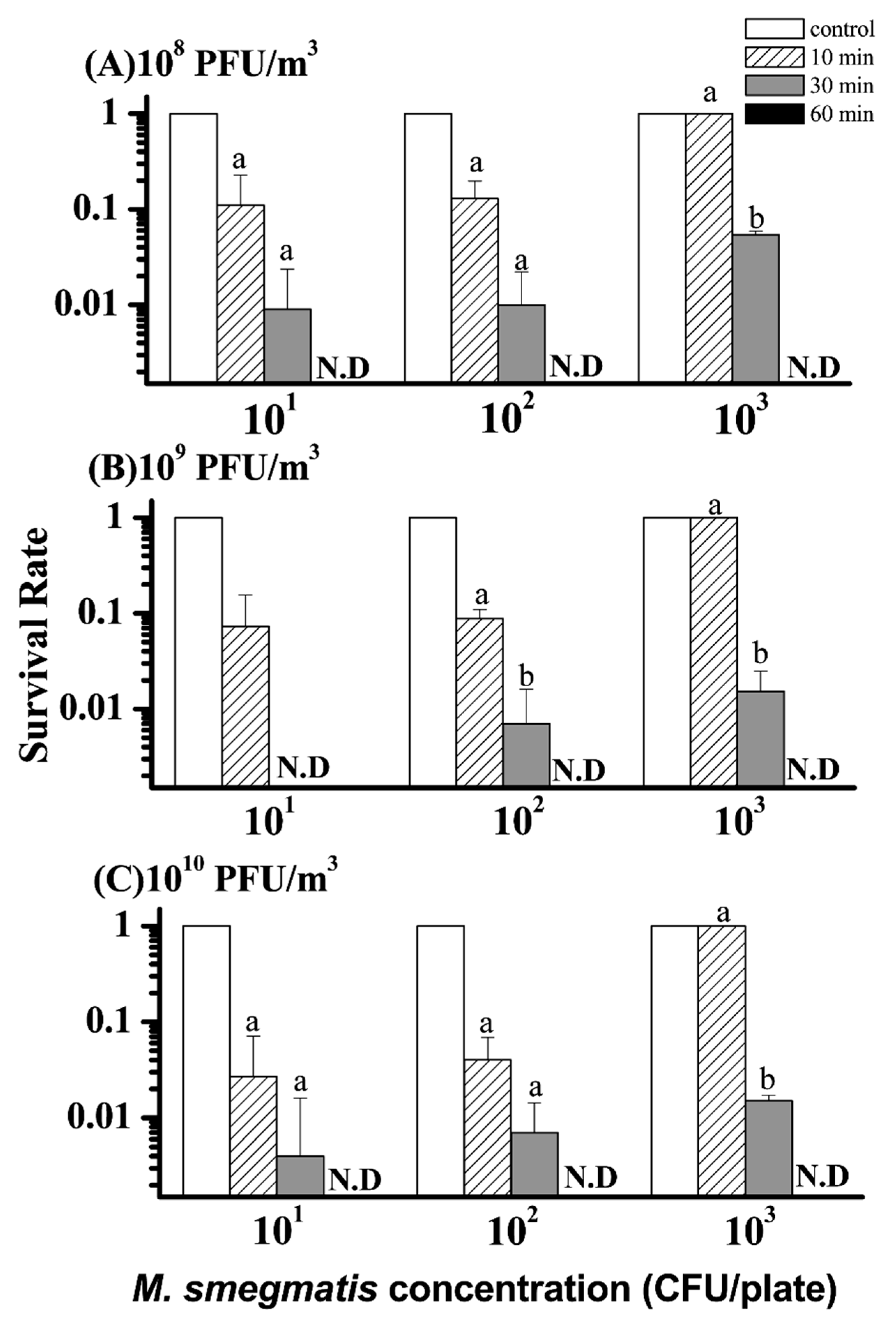 Microorganisms 07 00237 g006 Microorganisms 07 00237 g006