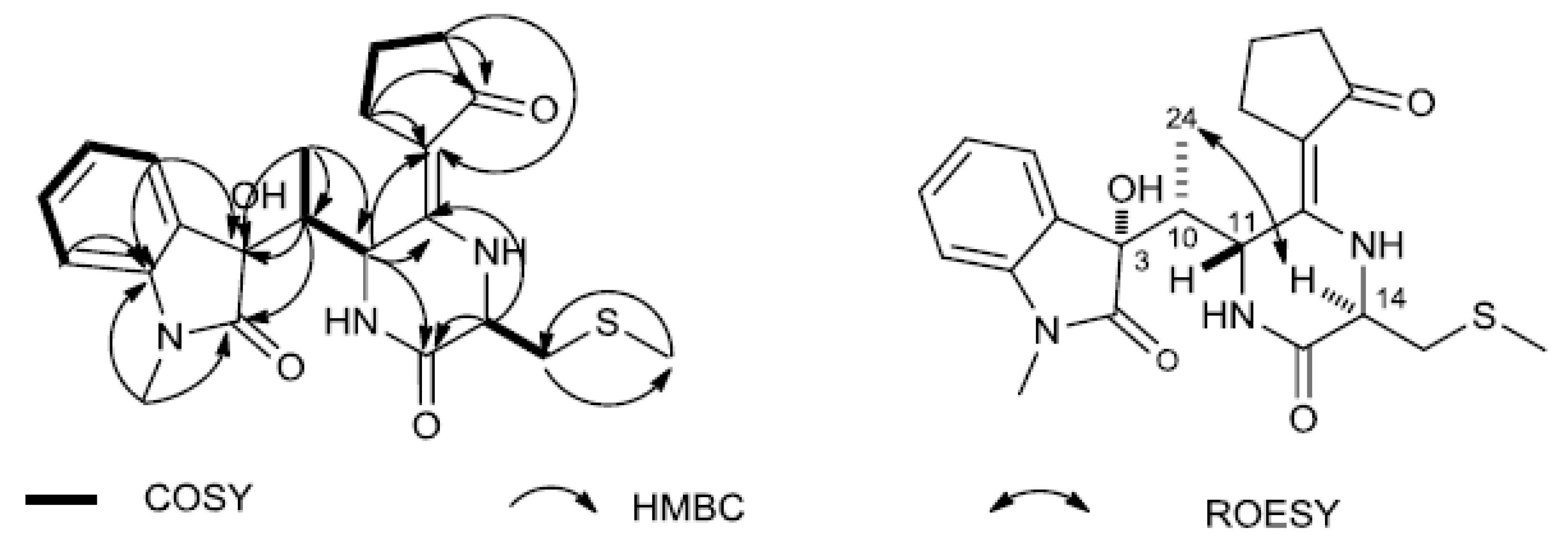 Microorganisms 07 00243 g004 Microorganisms 07 00243 g004