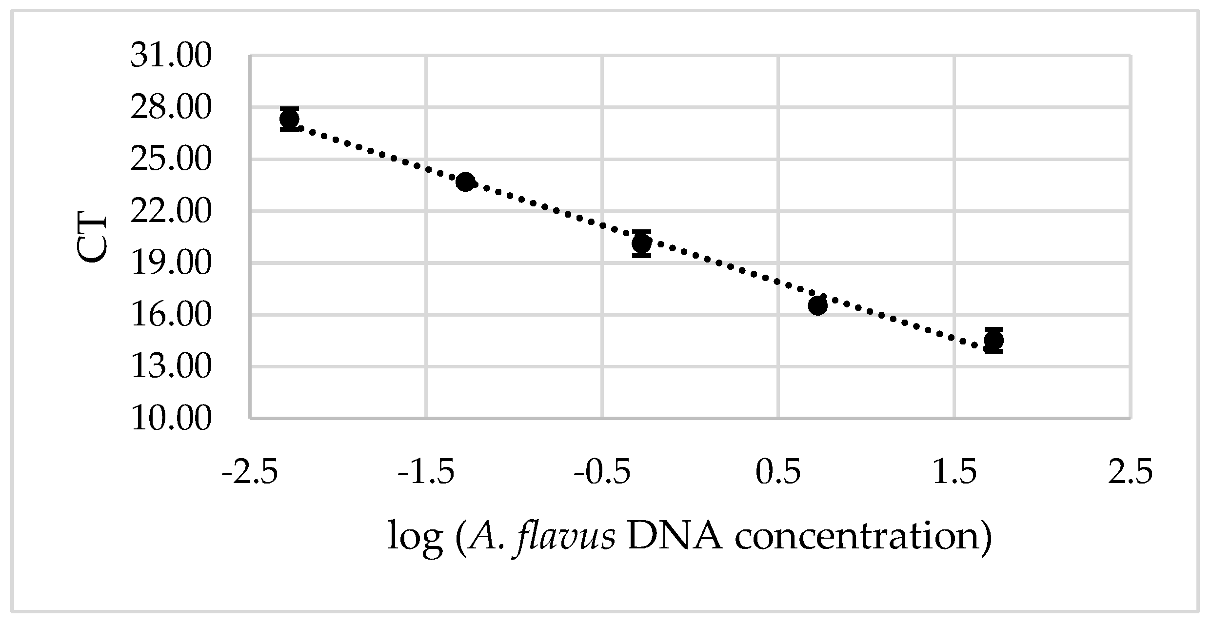 Microorganisms 07 00253 g001