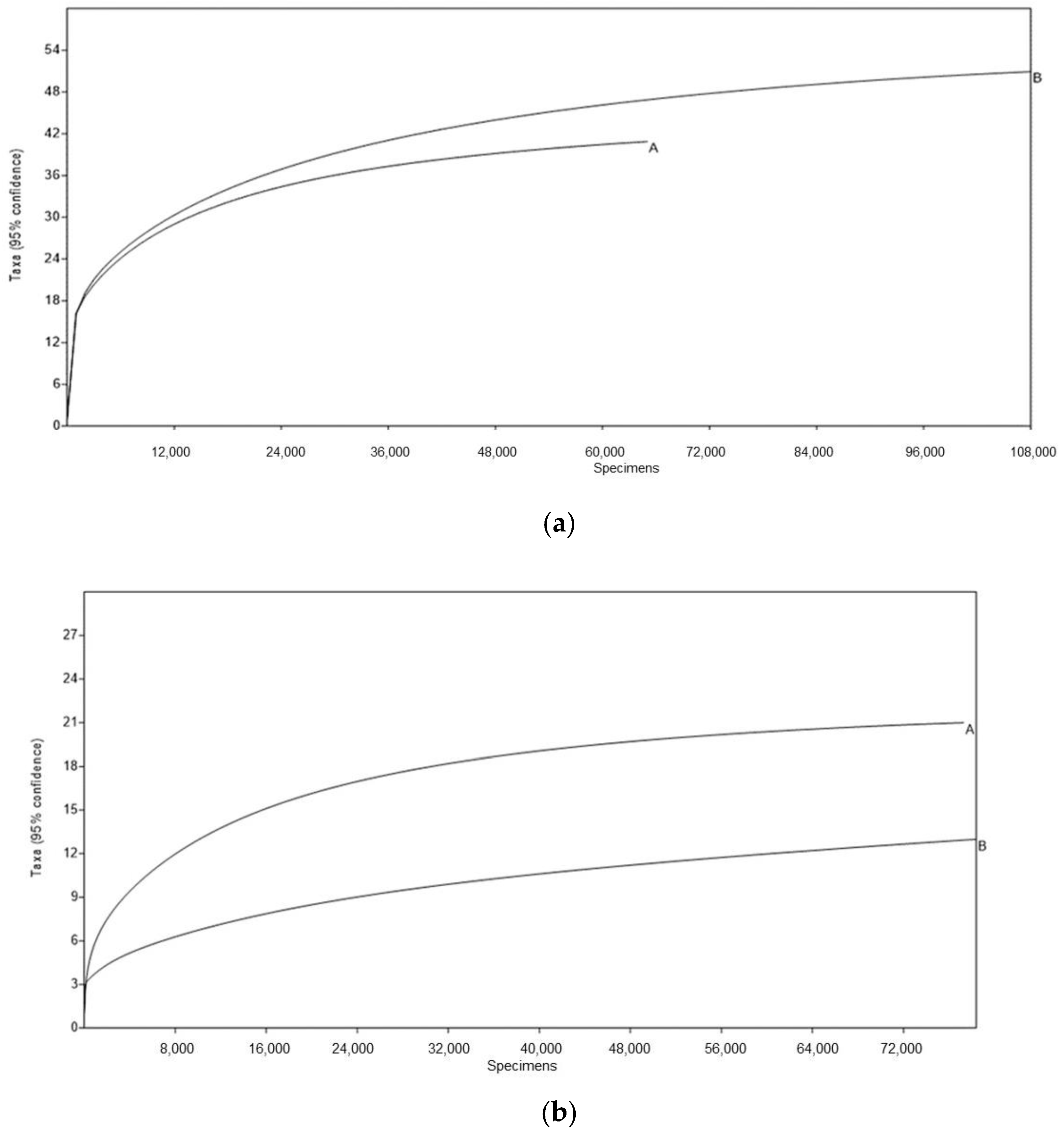 Microorganisms 07 00253 g007