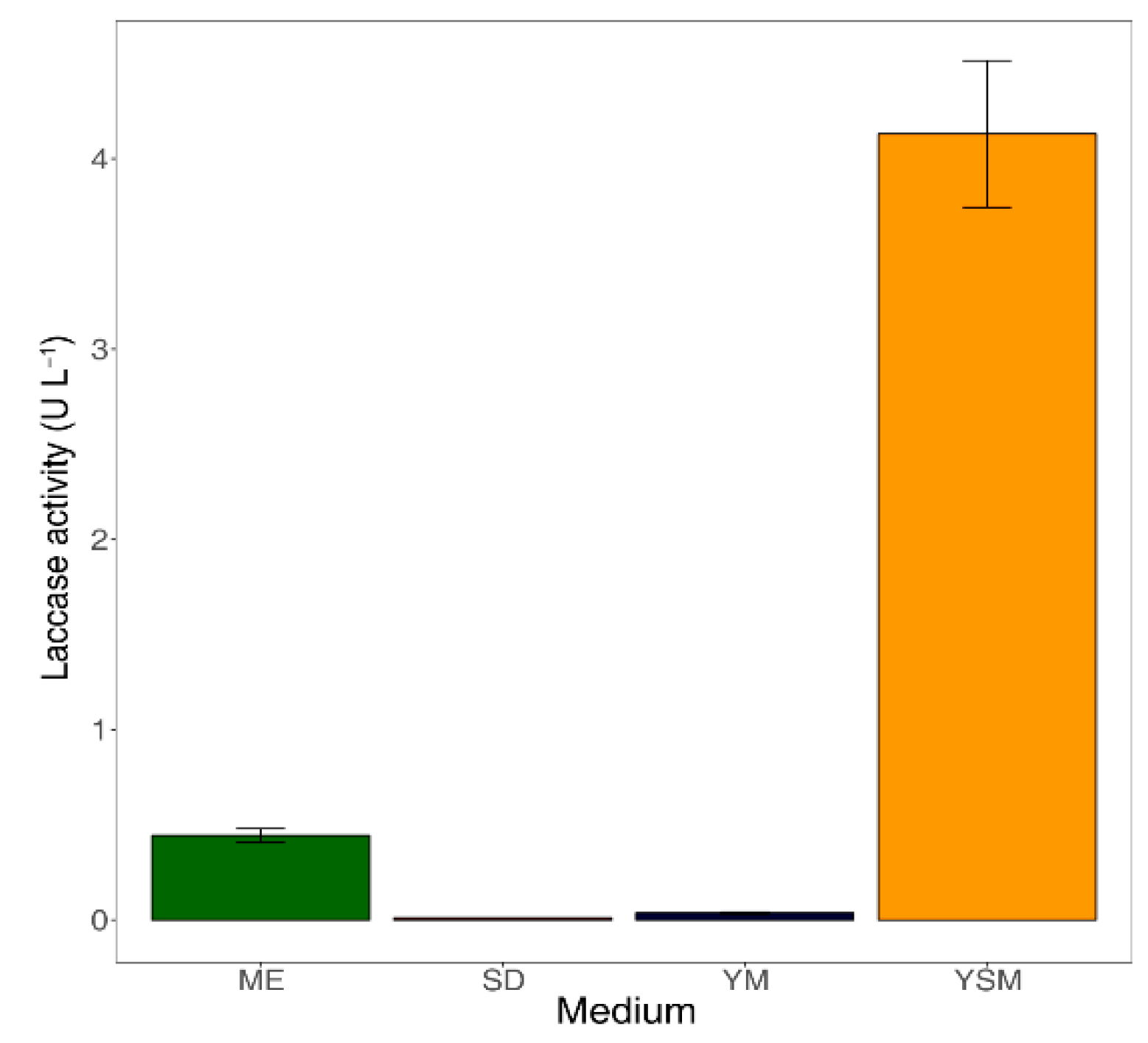 Microorganisms 07 00264 g002