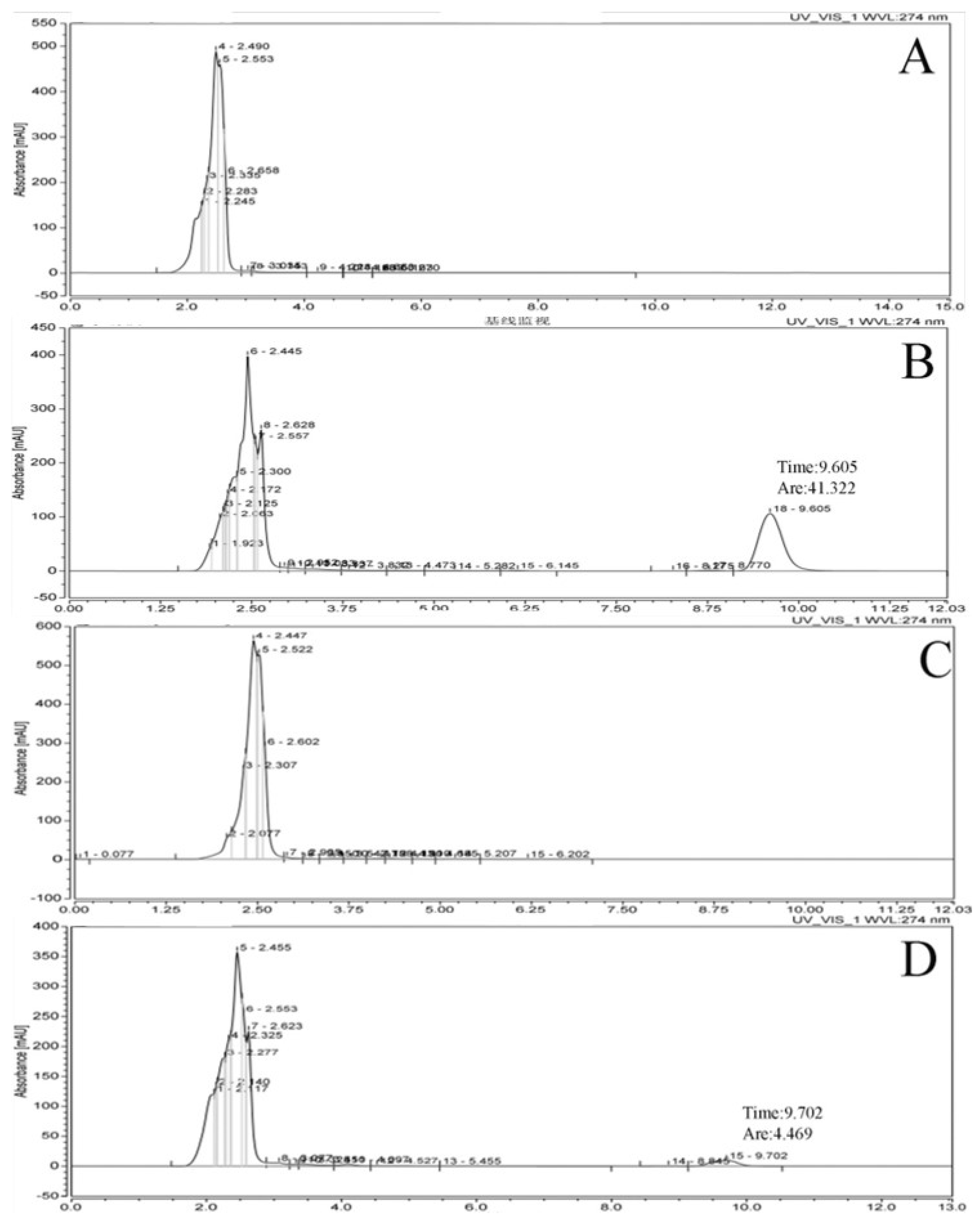Microorganisms 07 00266 g001