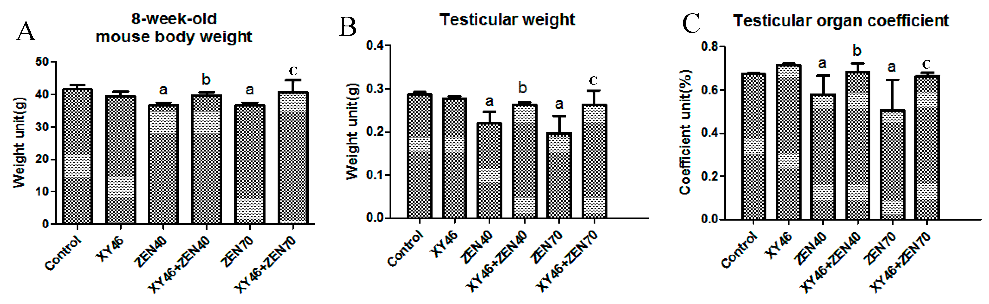 Microorganisms 07 00266 g003