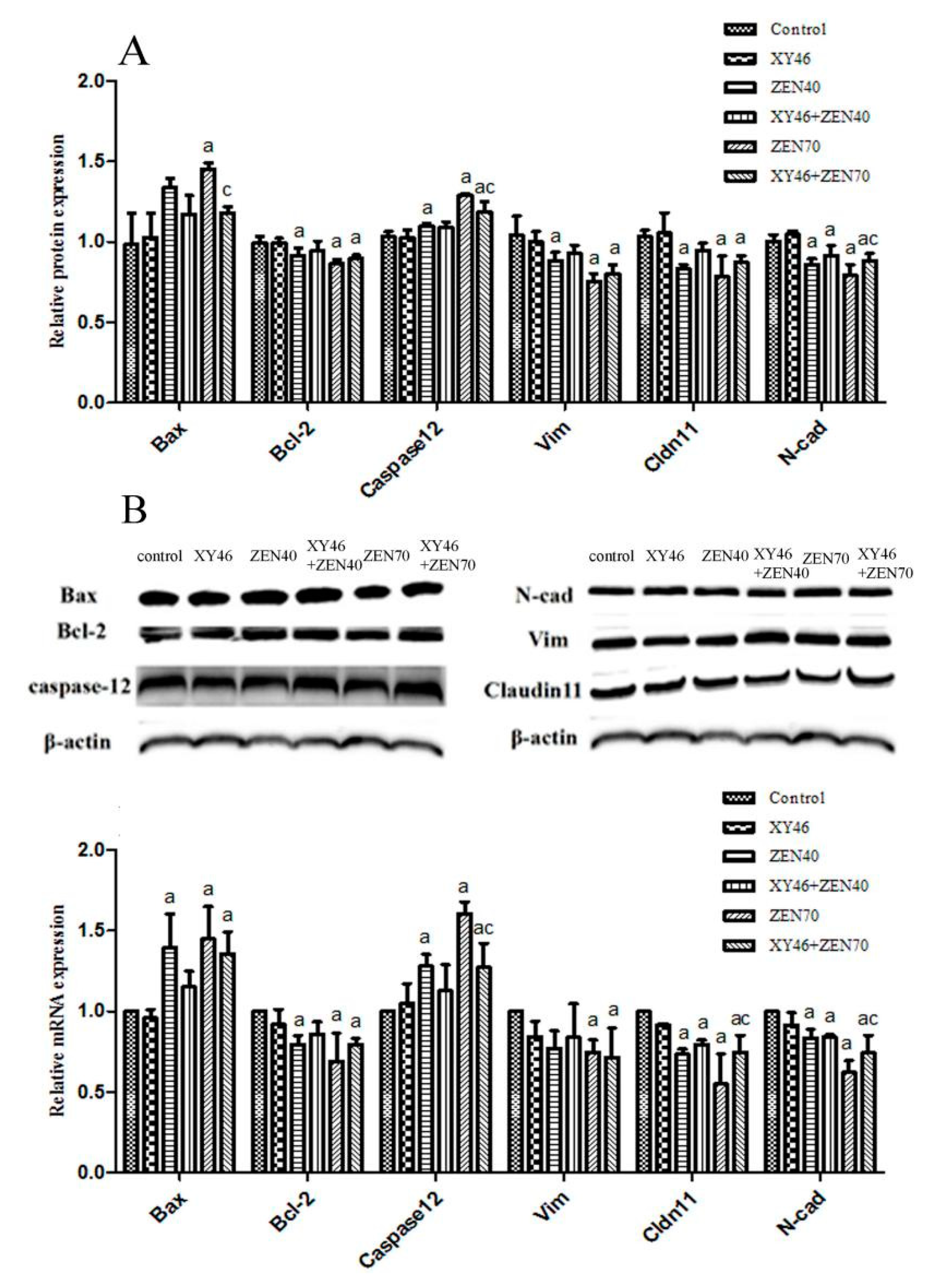 Microorganisms 07 00266 g008