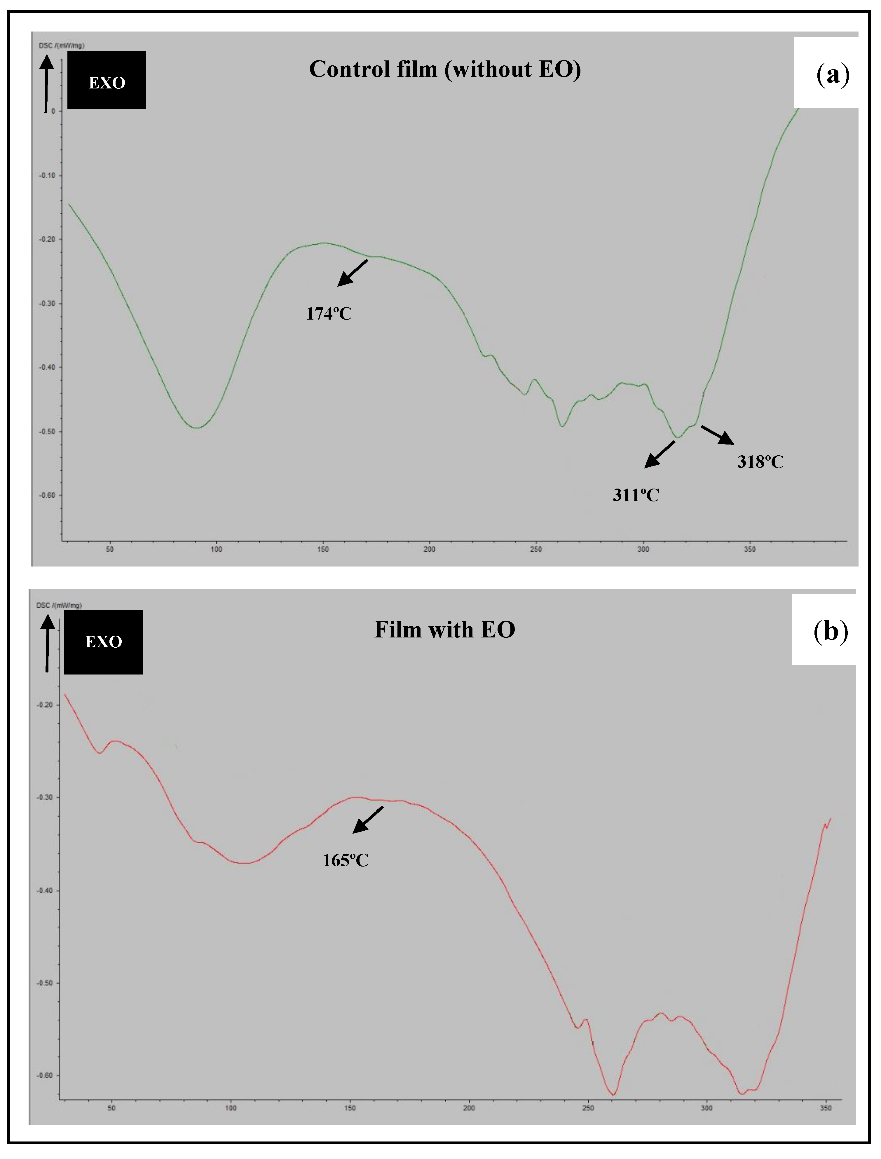 Microorganisms 07 00267 g003
