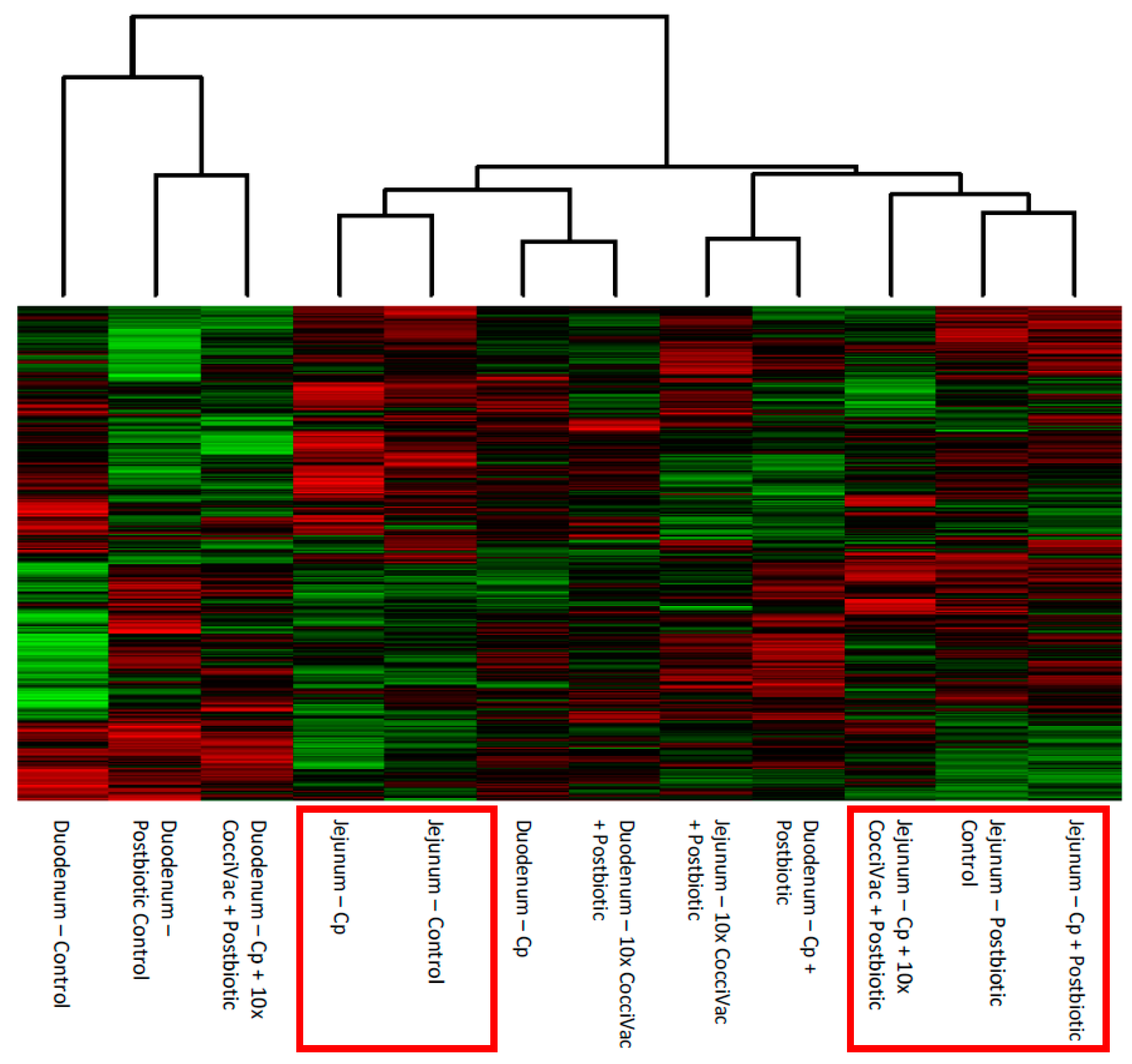 Microorganisms 07 00268 g001