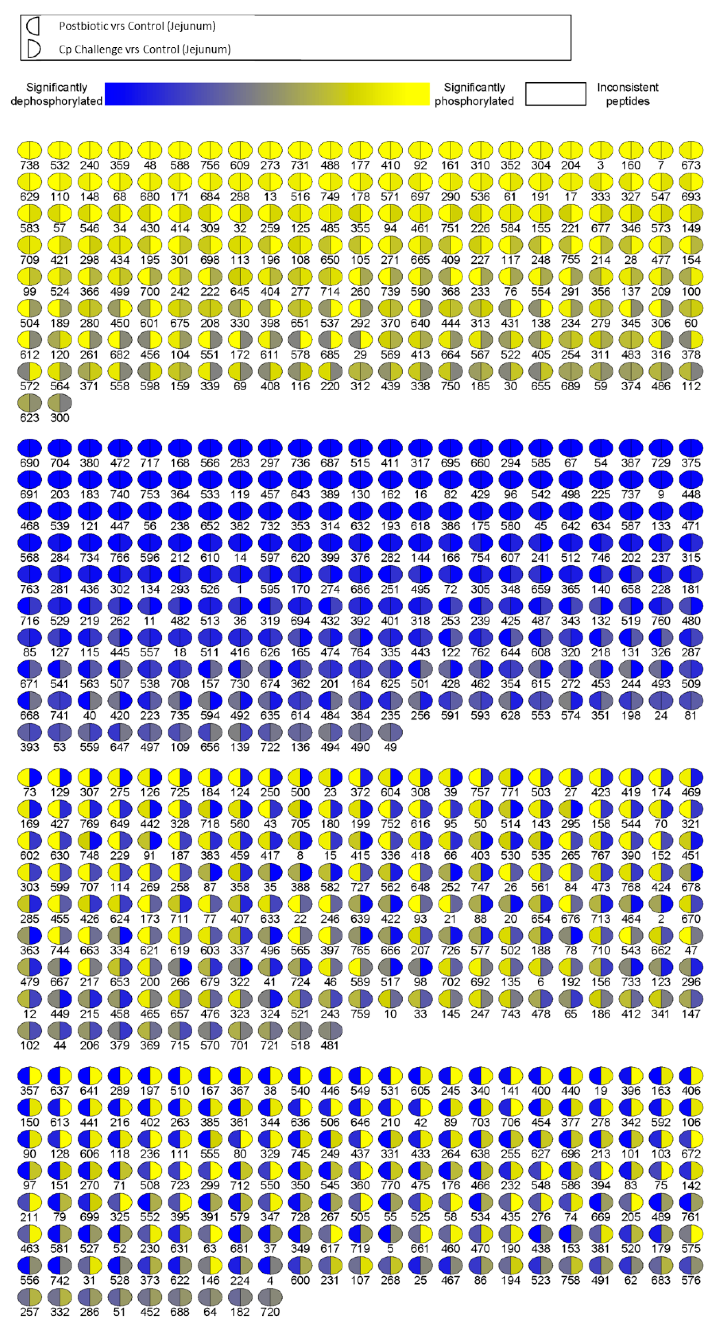 Microorganisms 07 00268 g004