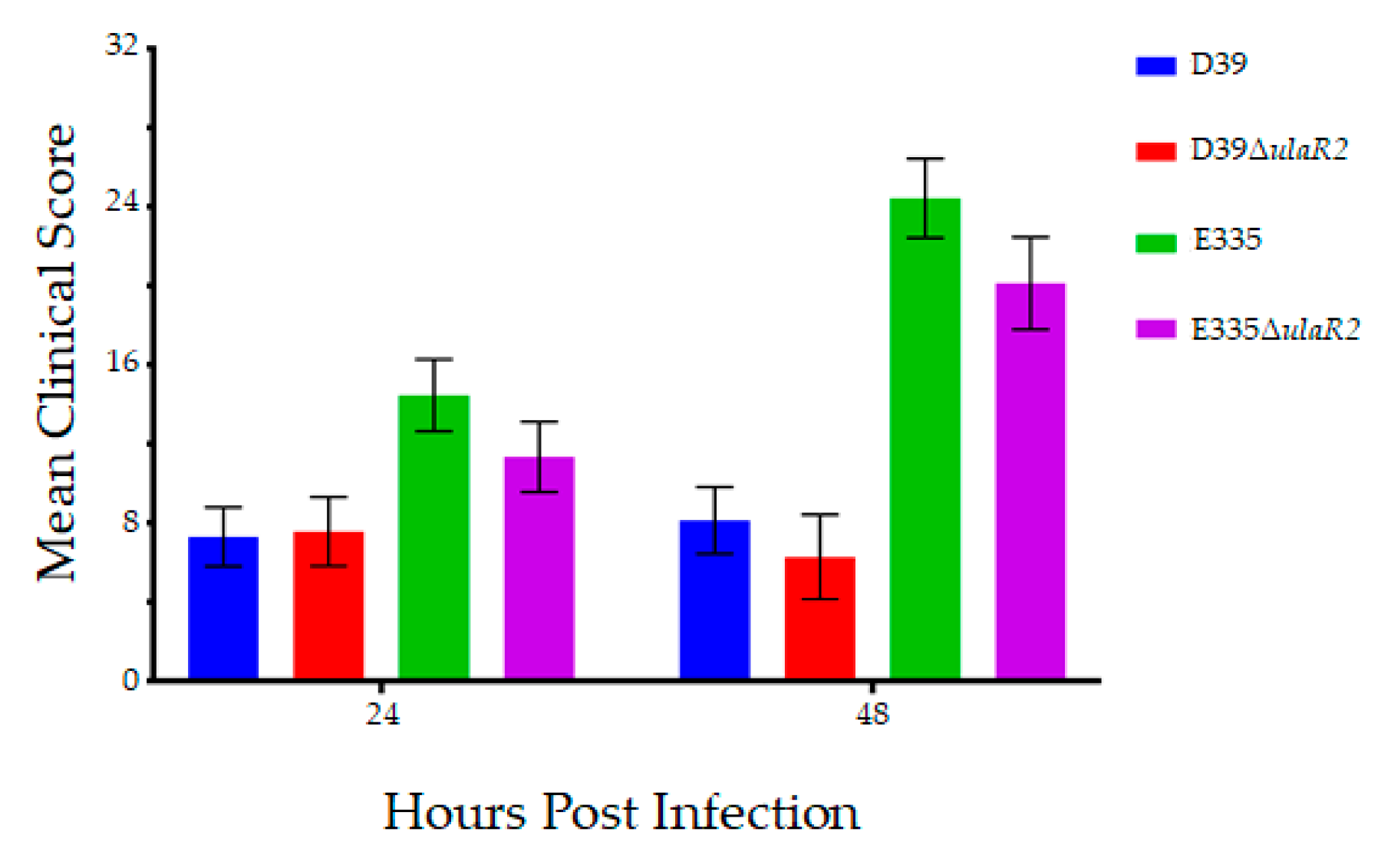 Microorganisms 07 00290 g002 Microorganisms 07 00290 g002