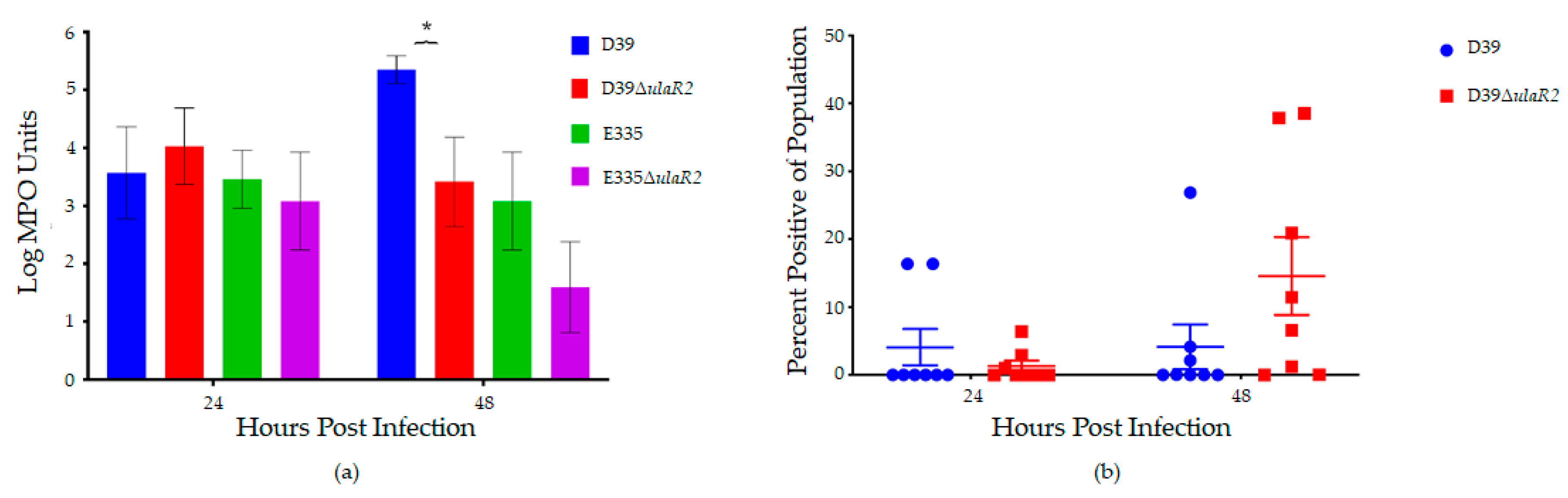Microorganisms 07 00290 g004 Microorganisms 07 00290 g004