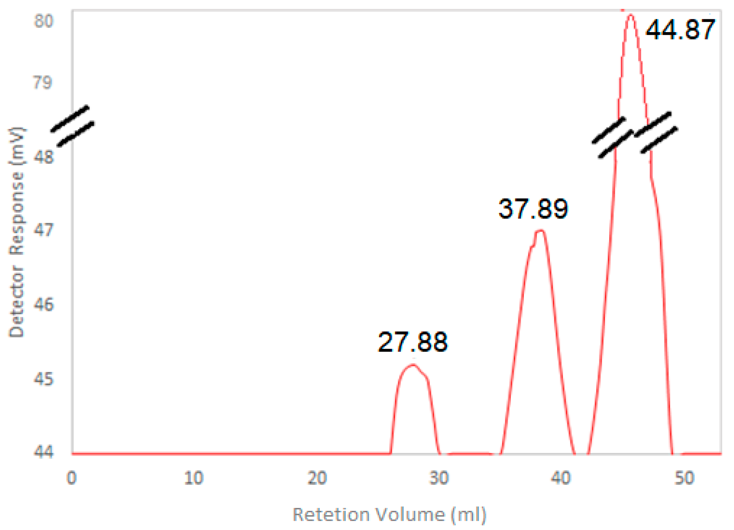 Microorganisms 07 00294 g004