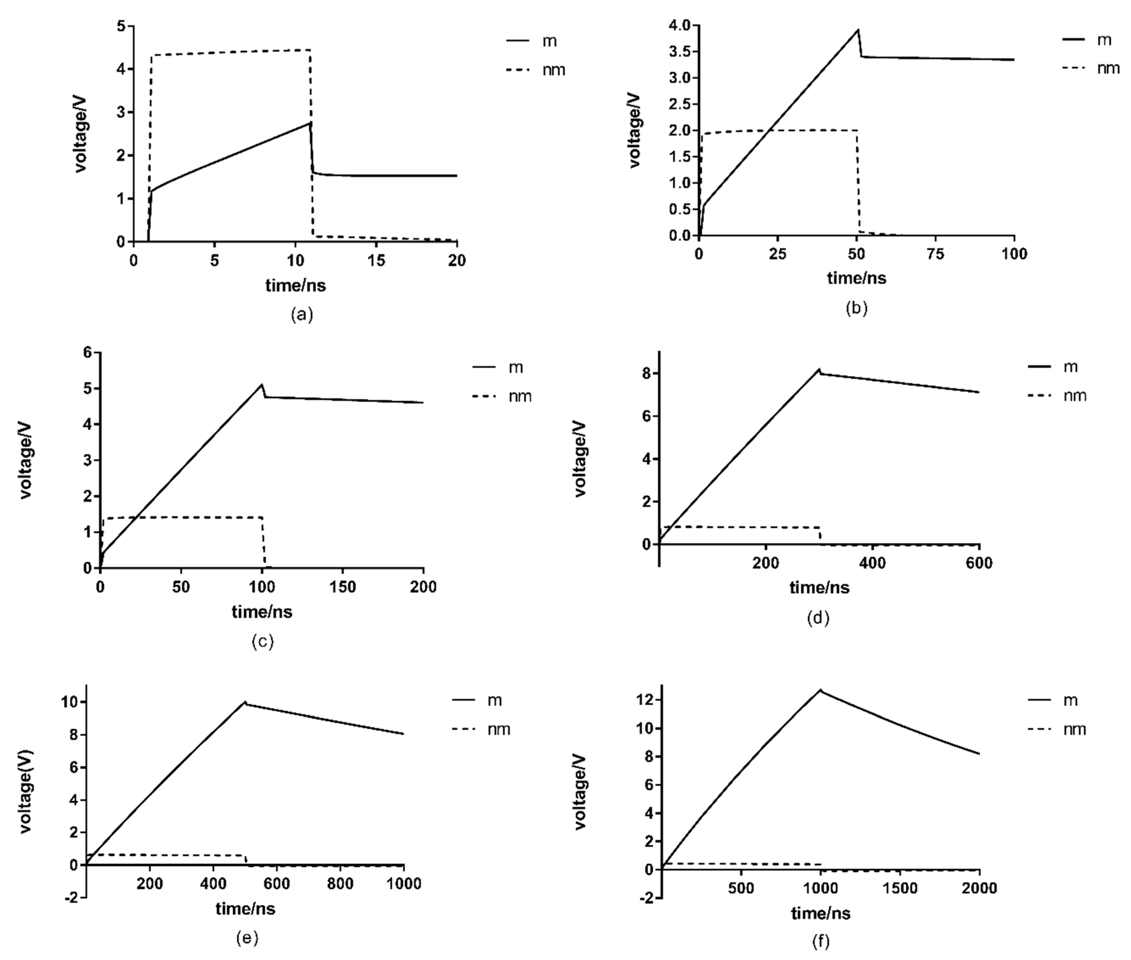 Microorganisms 07 00307 g002