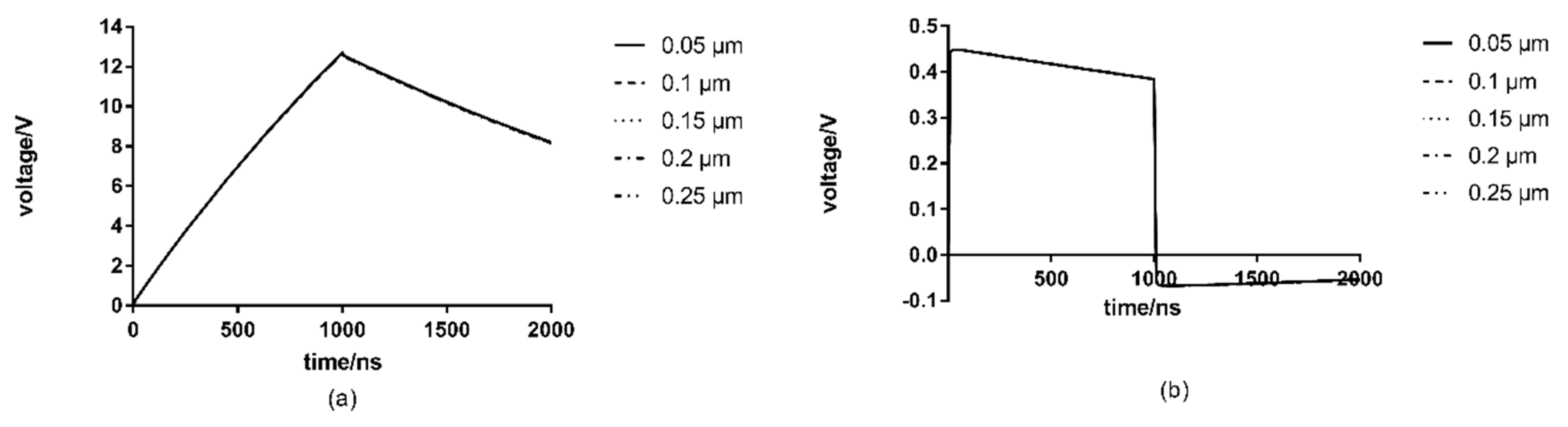 Microorganisms 07 00307 g005