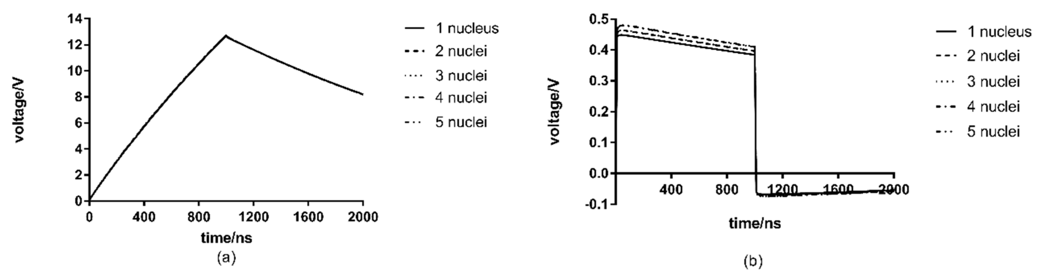 Microorganisms 07 00307 g006