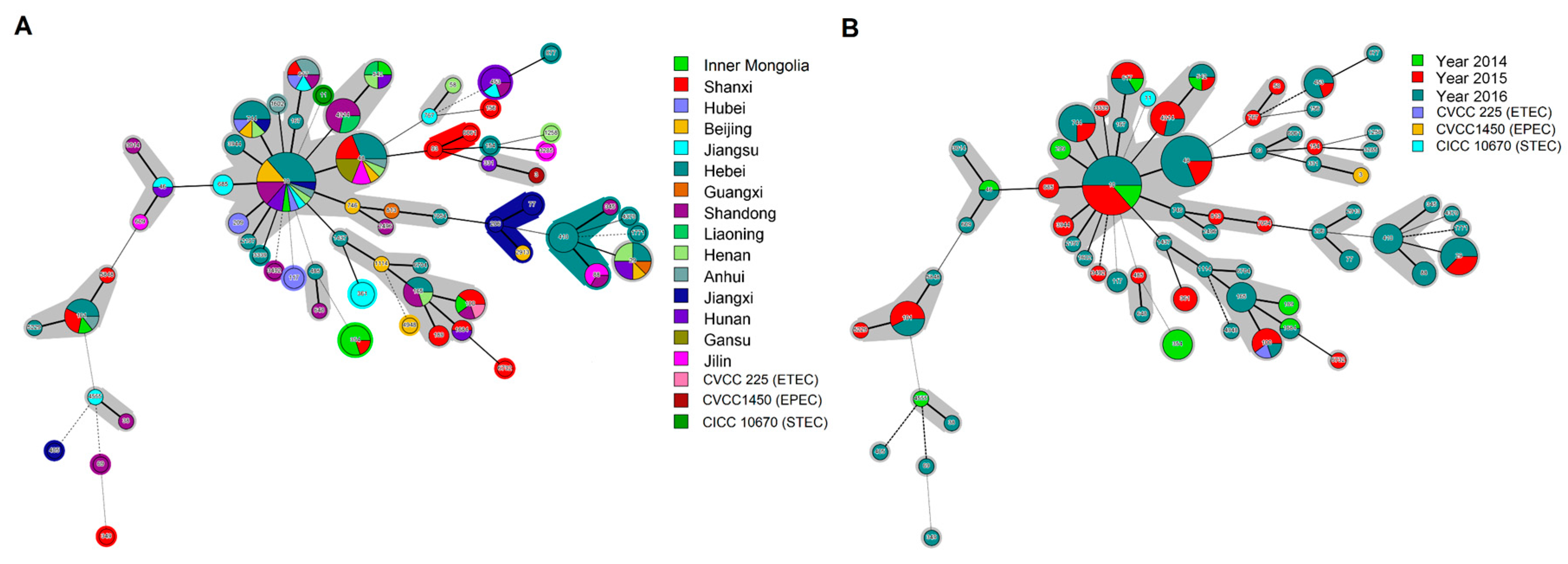 Microorganisms 07 00308 g002 Microorganisms 07 00308 g002