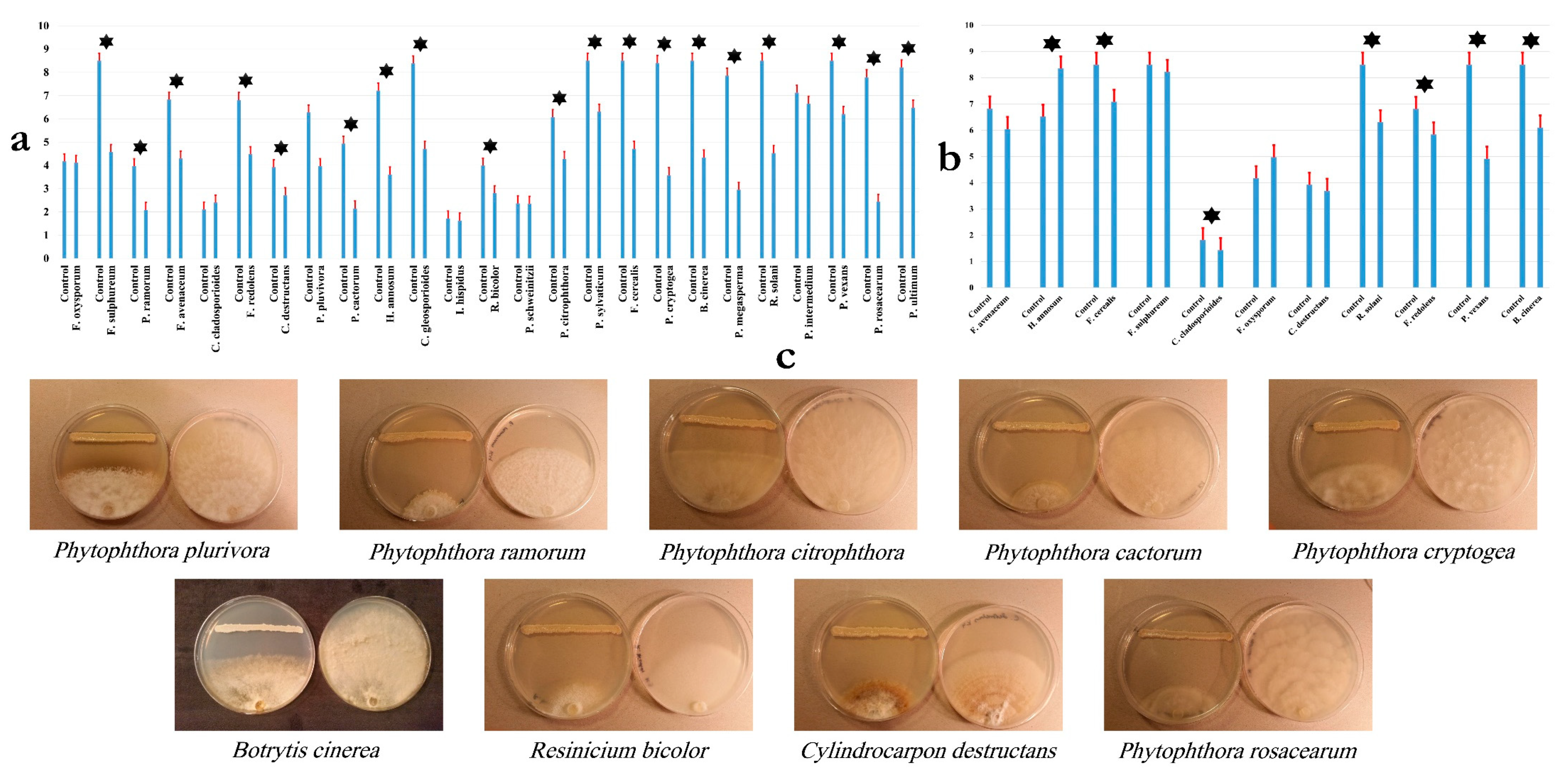 Microorganisms 07 00314 g001