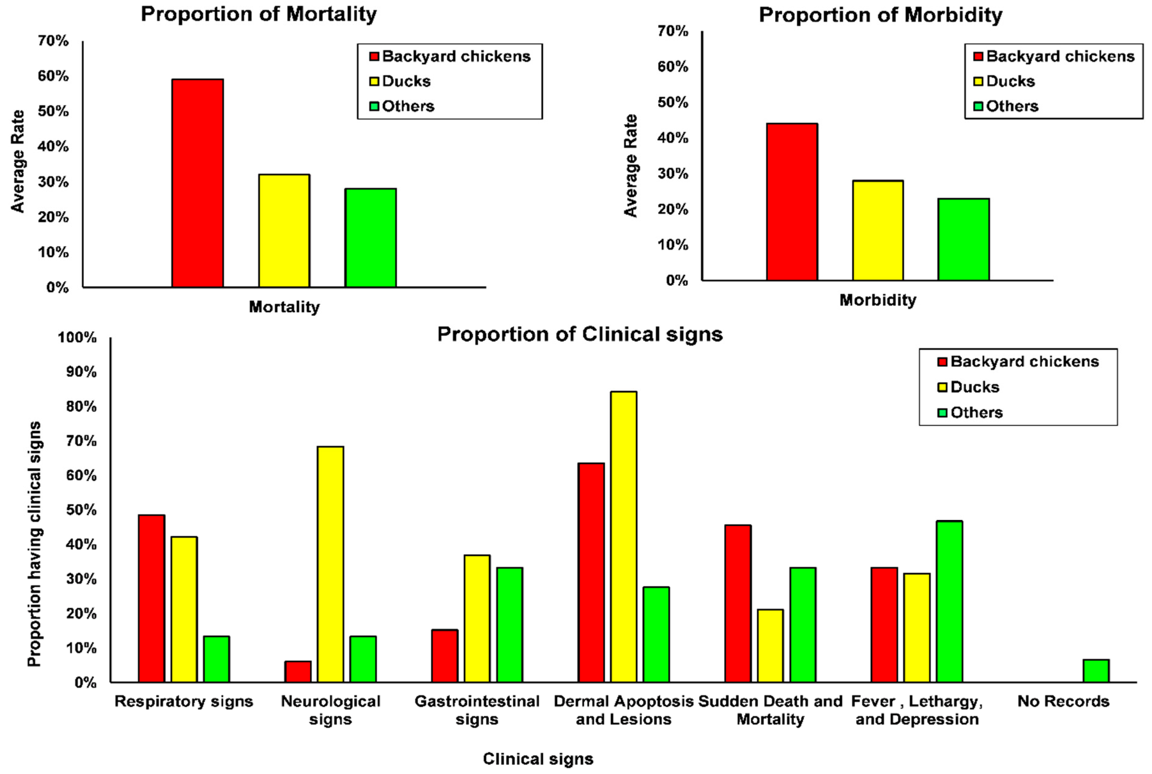 Microorganisms 07 00327 g003