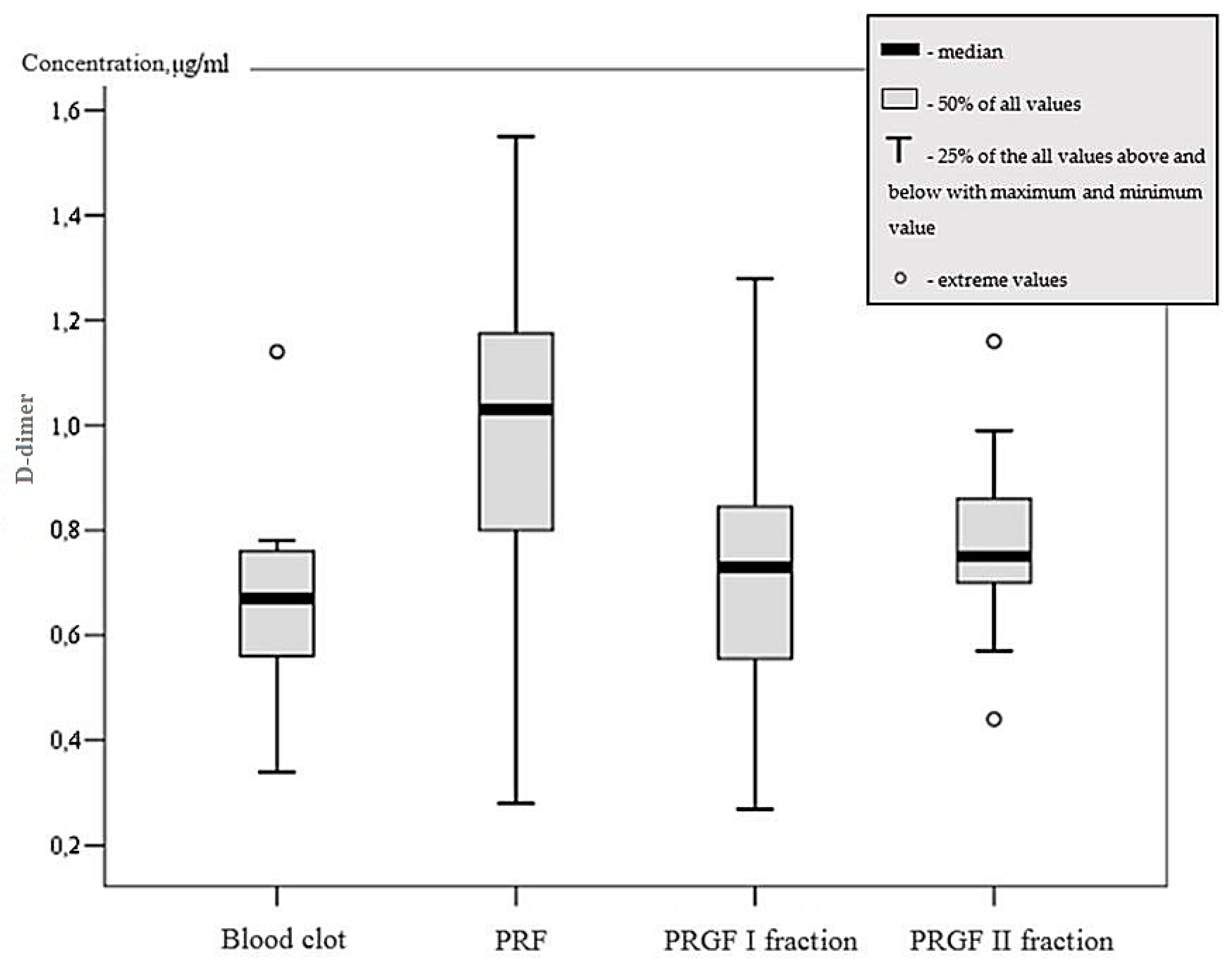 Microorganisms 07 00328 g001