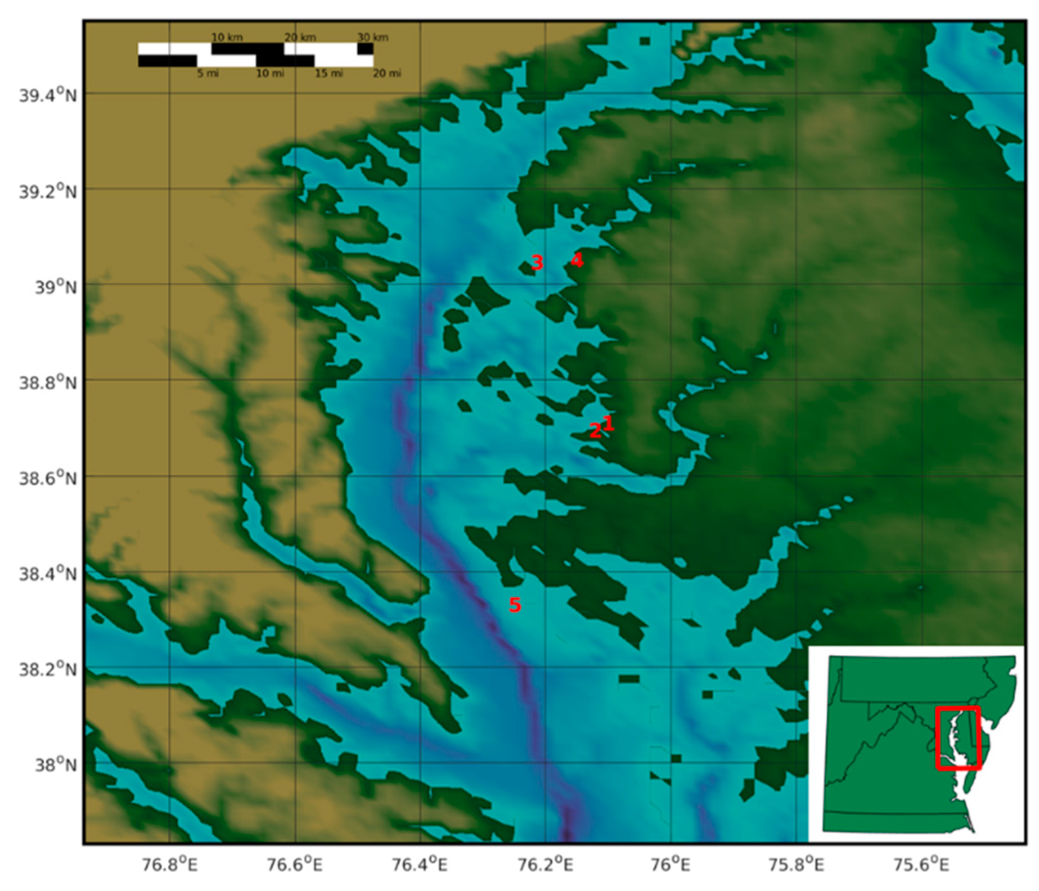 Microorganisms 07 00334 g001