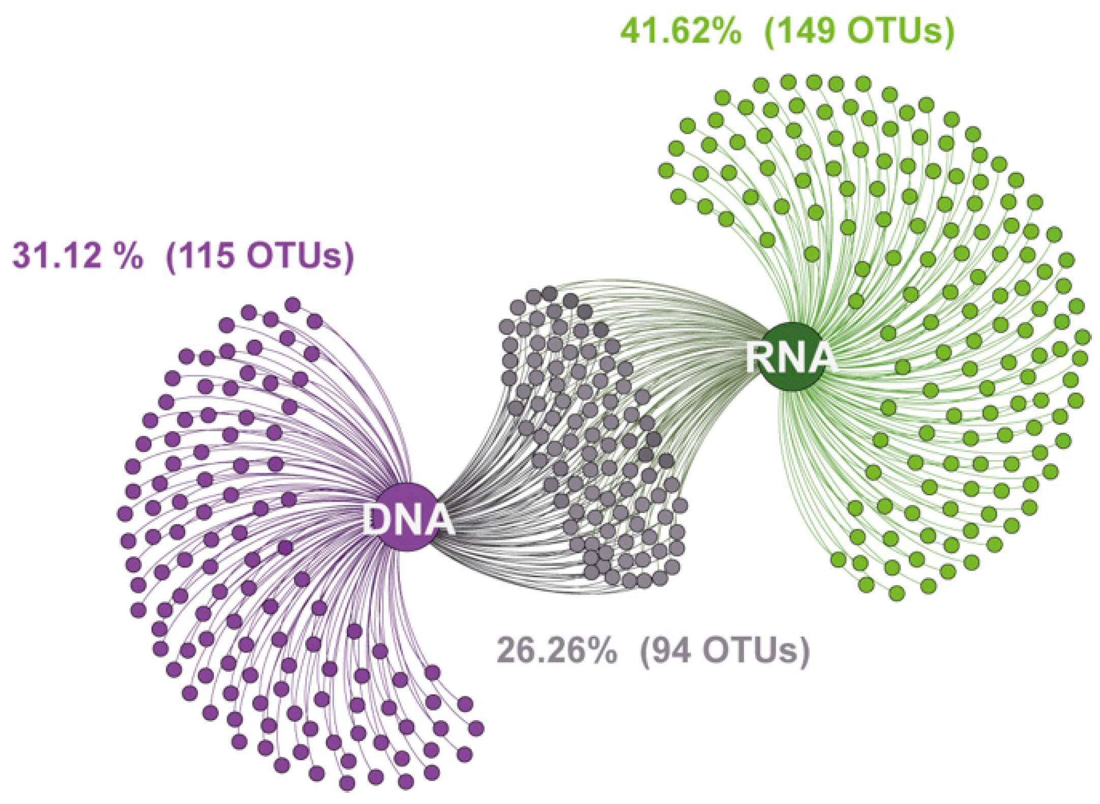 Microorganisms 07 00341 g002