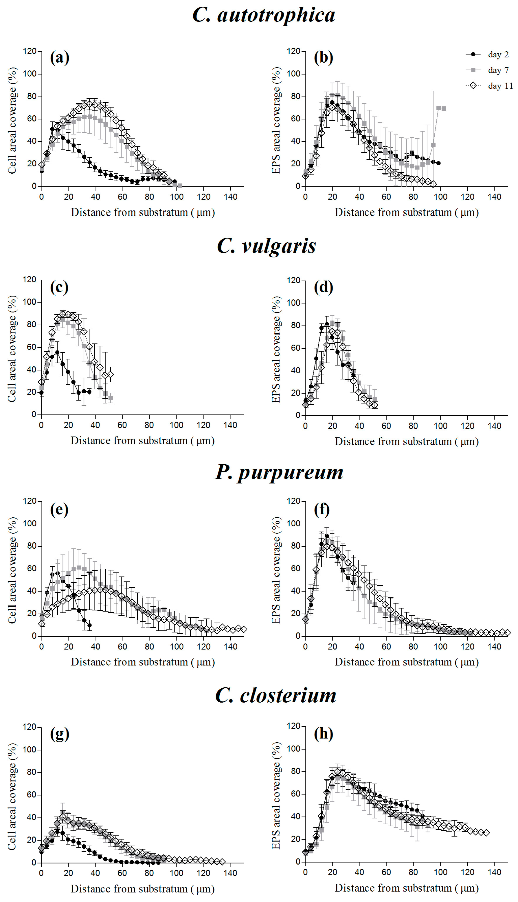 Microorganisms 07 00352 g004