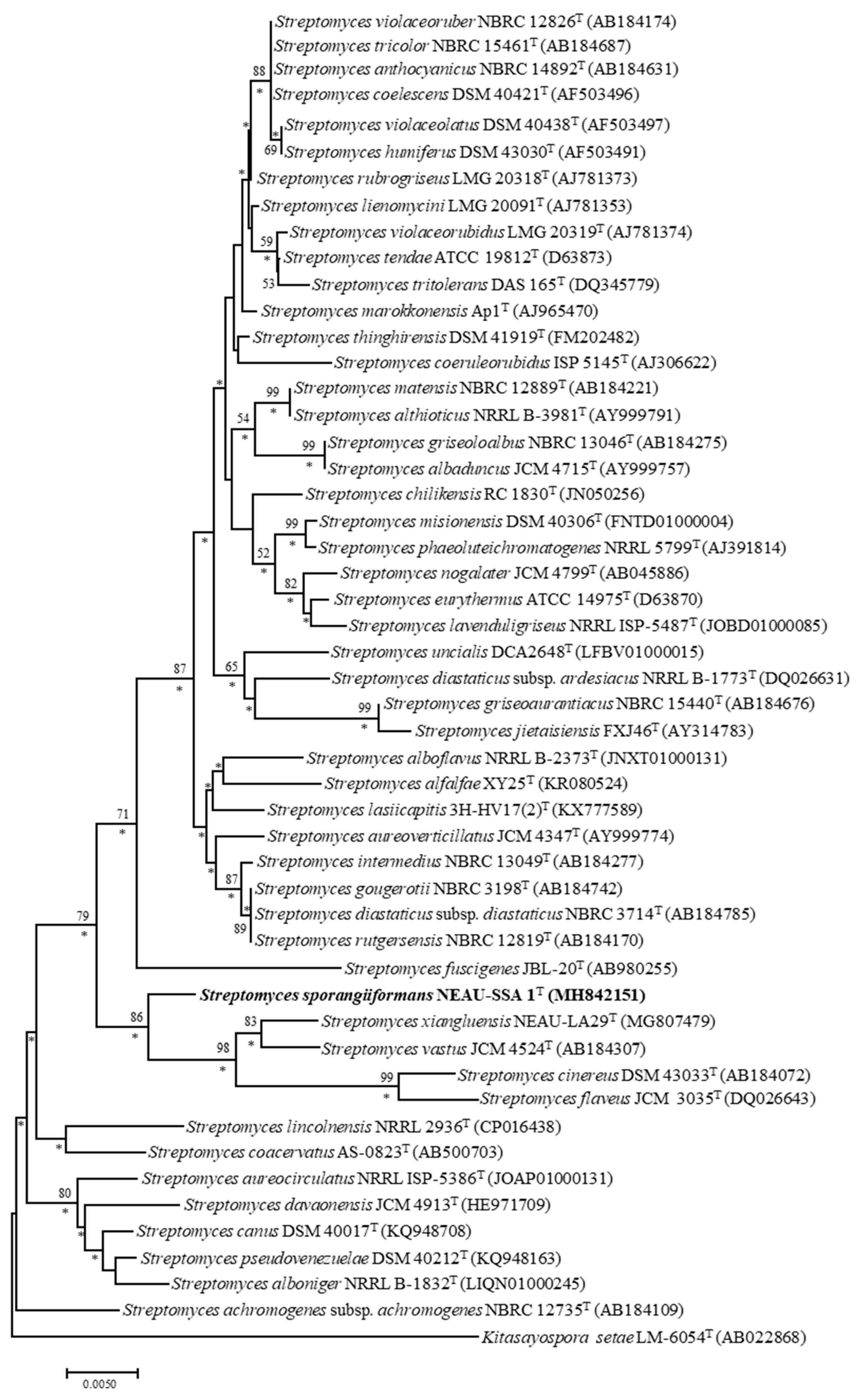 Microorganisms 07 00360 g002