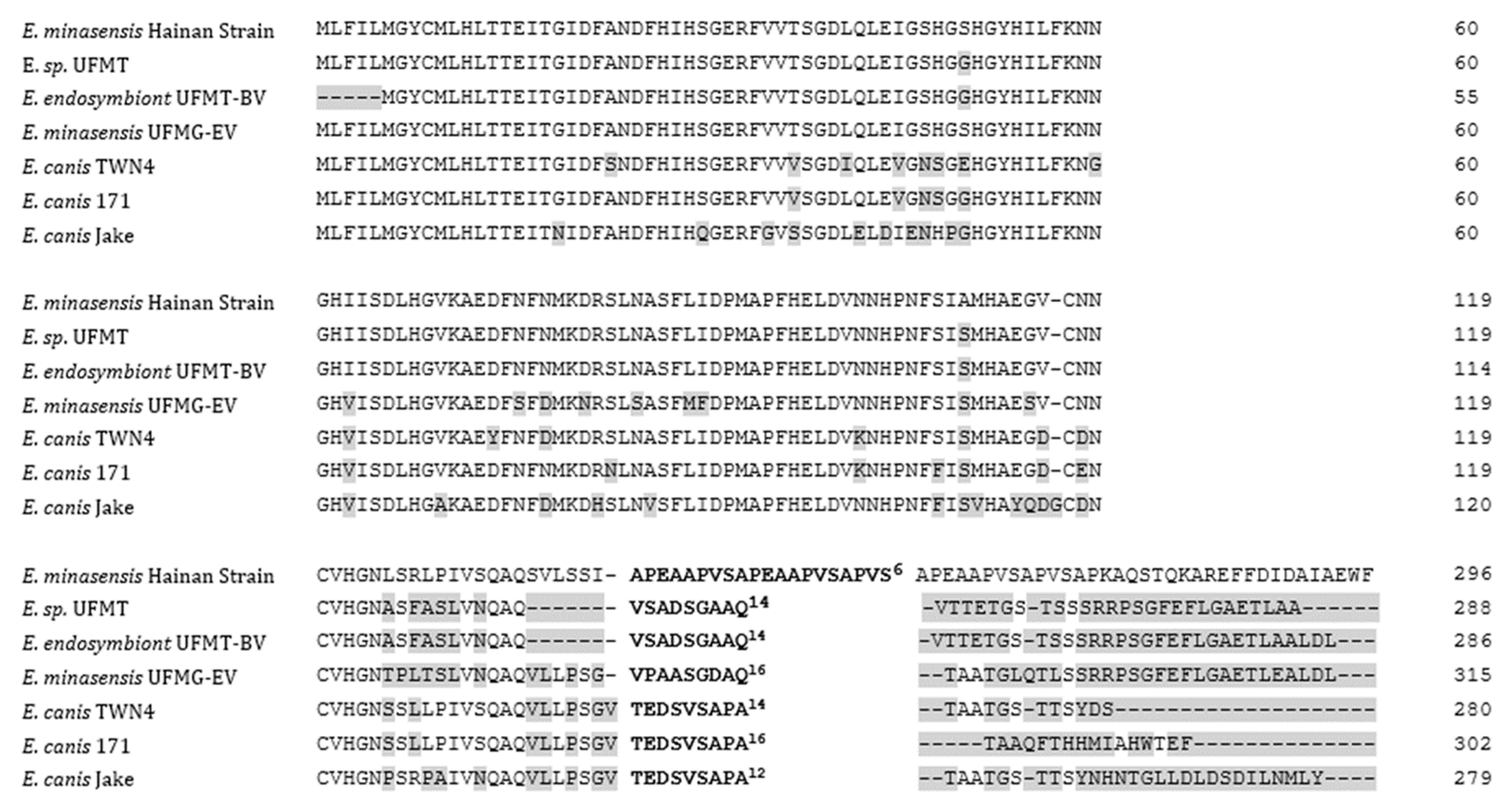 Microorganisms 07 00369 g002
