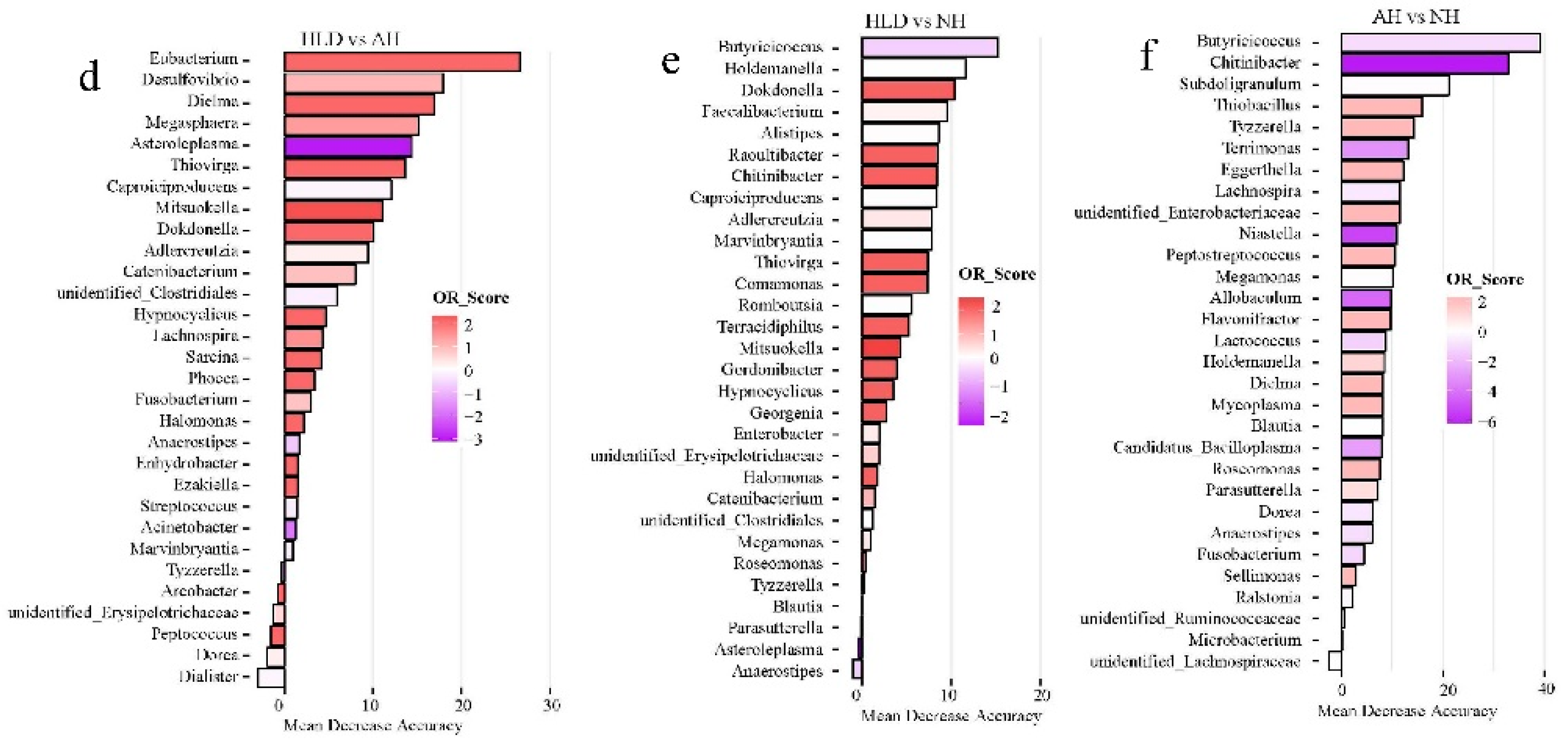 Microorganisms 07 00399 g003b Microorganisms 07 00399 g003b