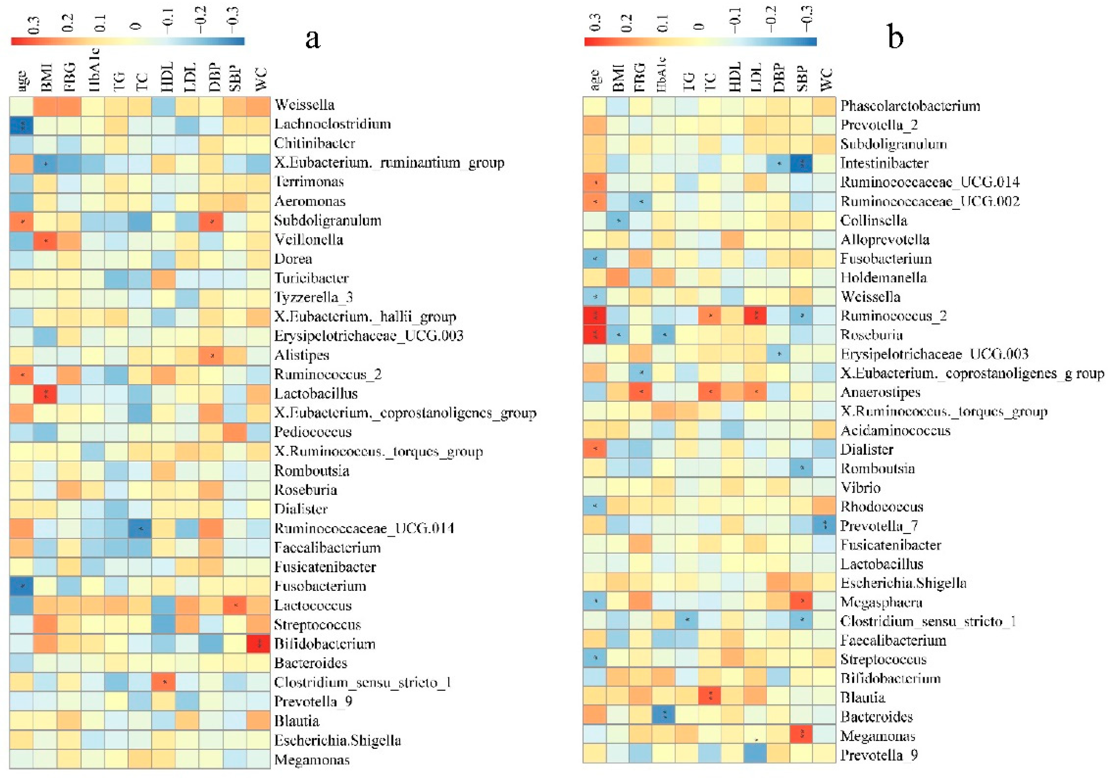 Microorganisms 07 00399 g004a Microorganisms 07 00399 g004a