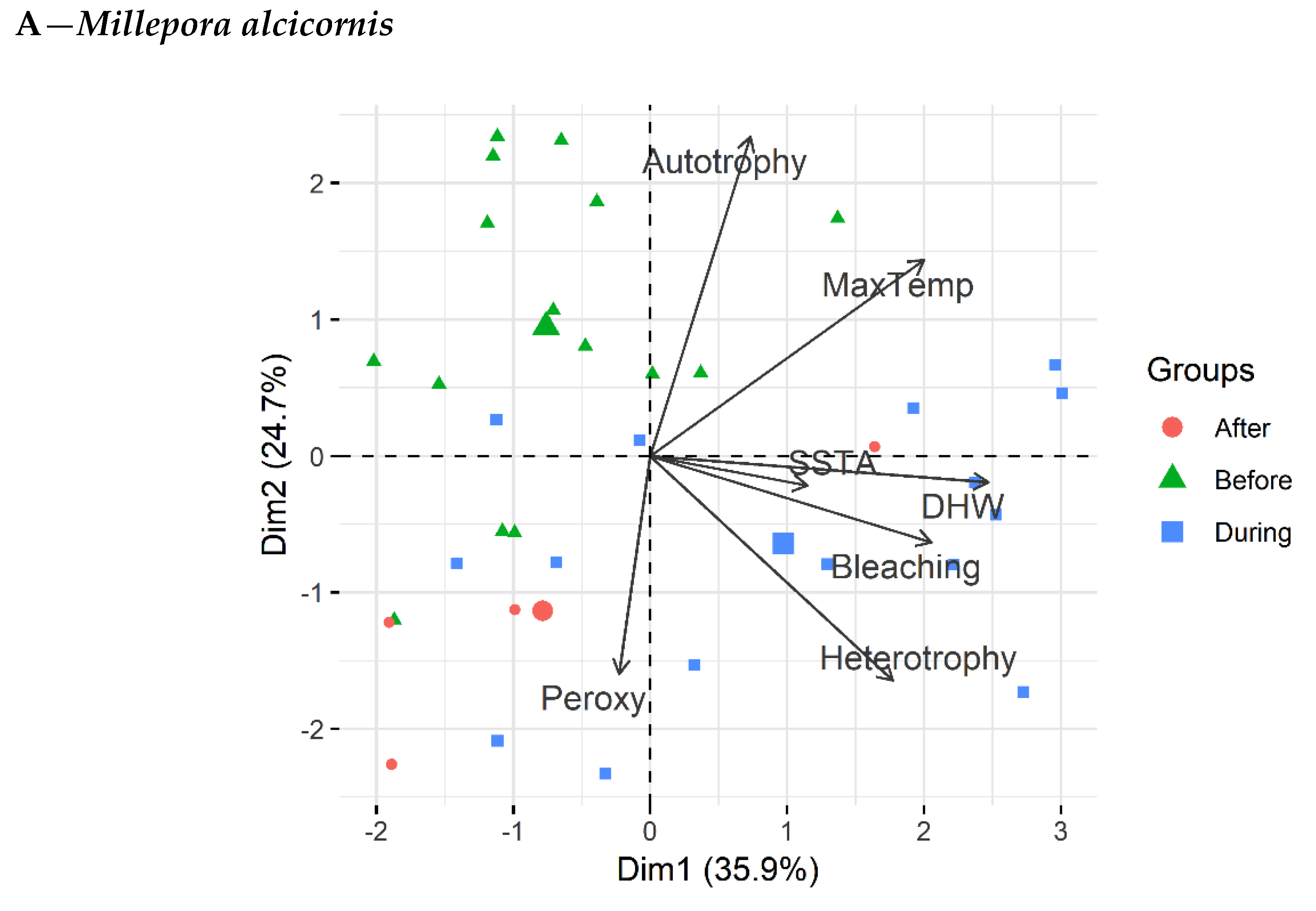 Microorganisms 07 00426 g005a