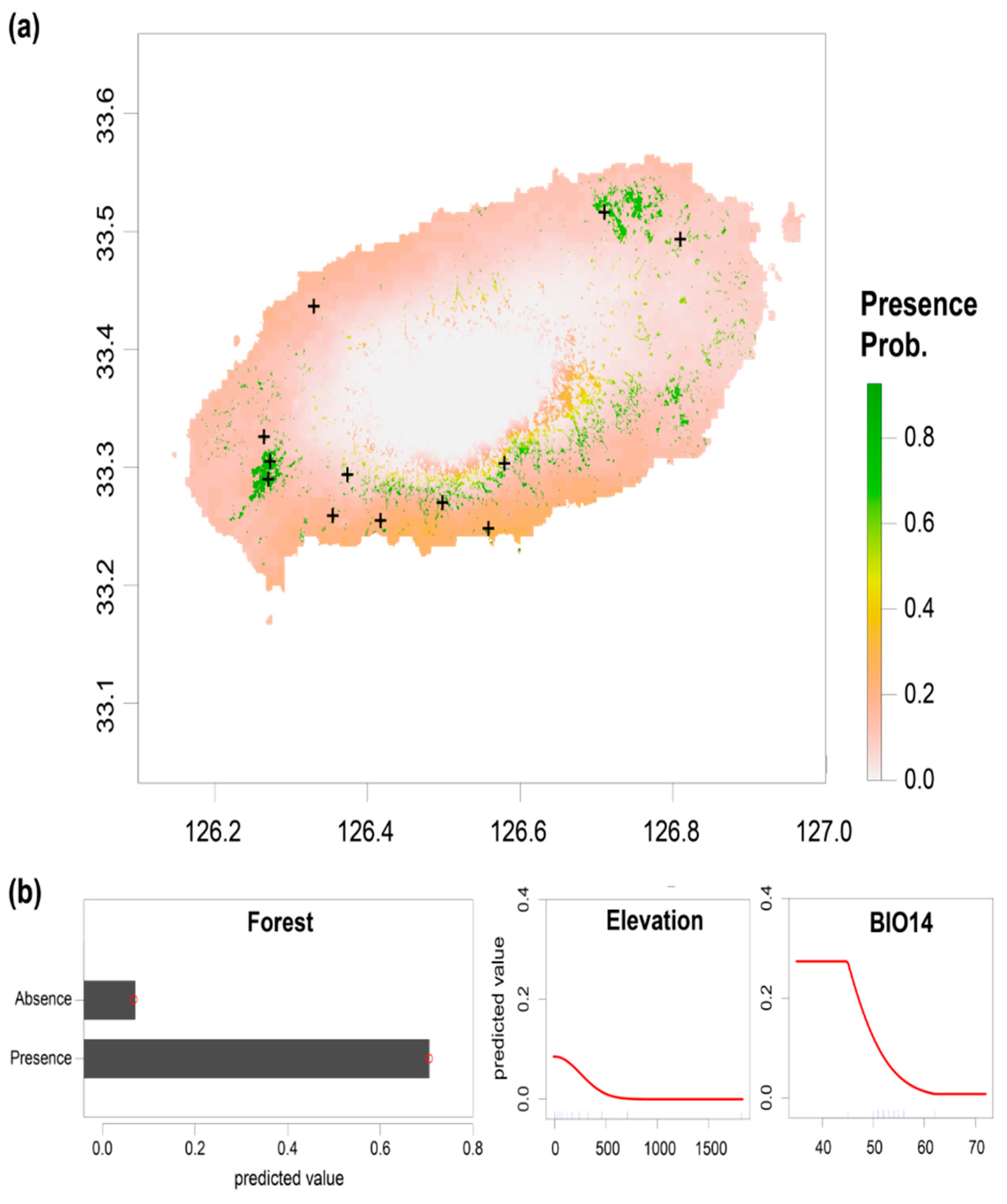 Microorganisms 07 00430 g002 Microorganisms 07 00430 g002