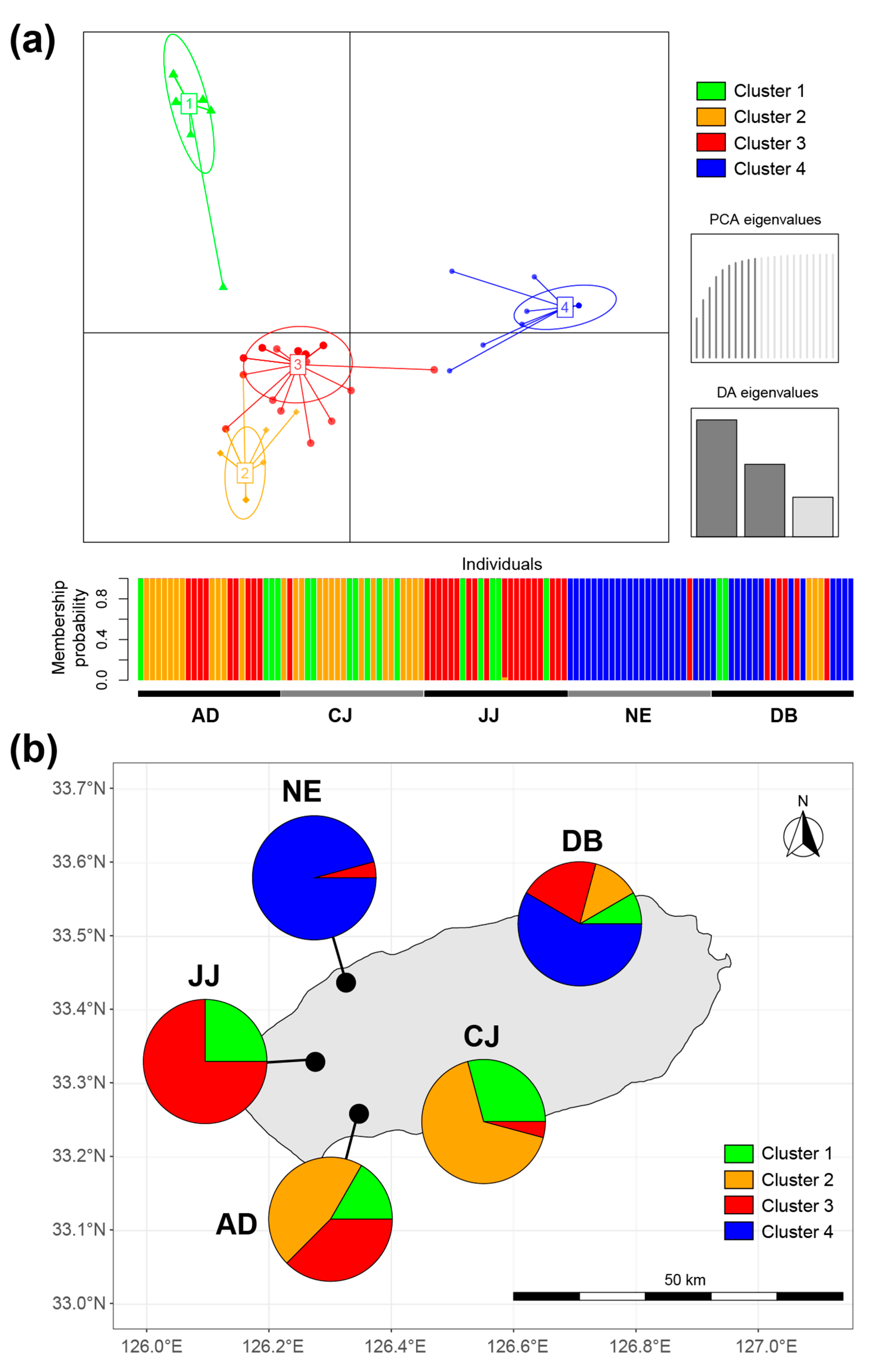 Microorganisms 07 00430 g004 Microorganisms 07 00430 g004