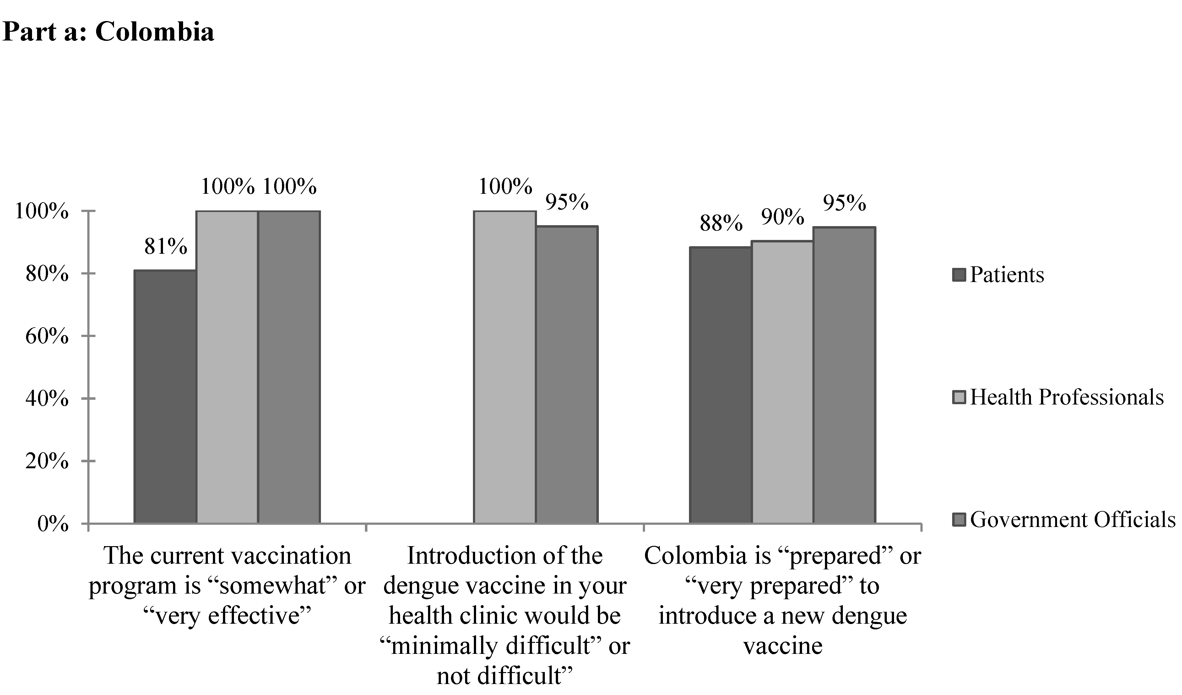 Microorganisms 07 00458 g002a