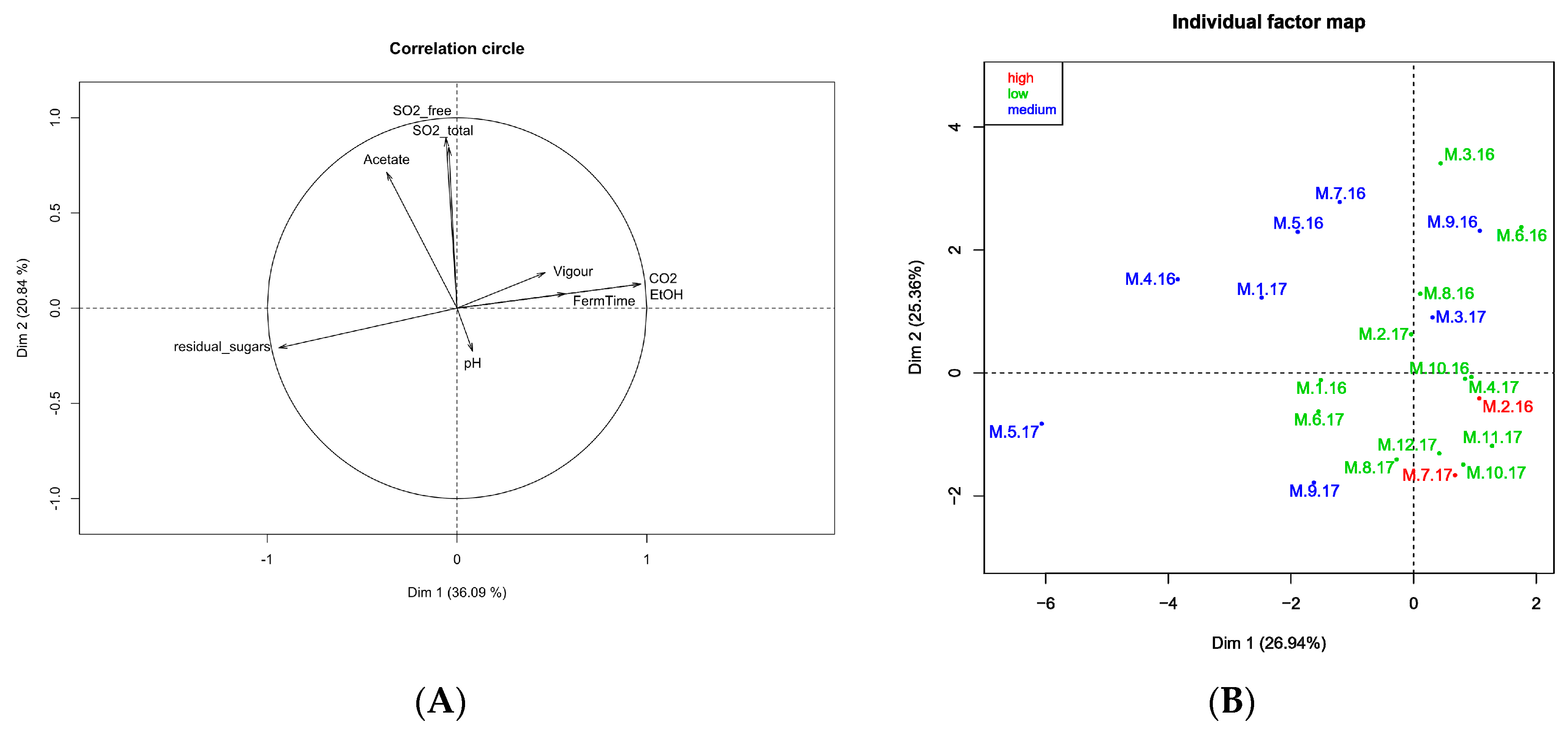 Microorganisms 07 00492 g007