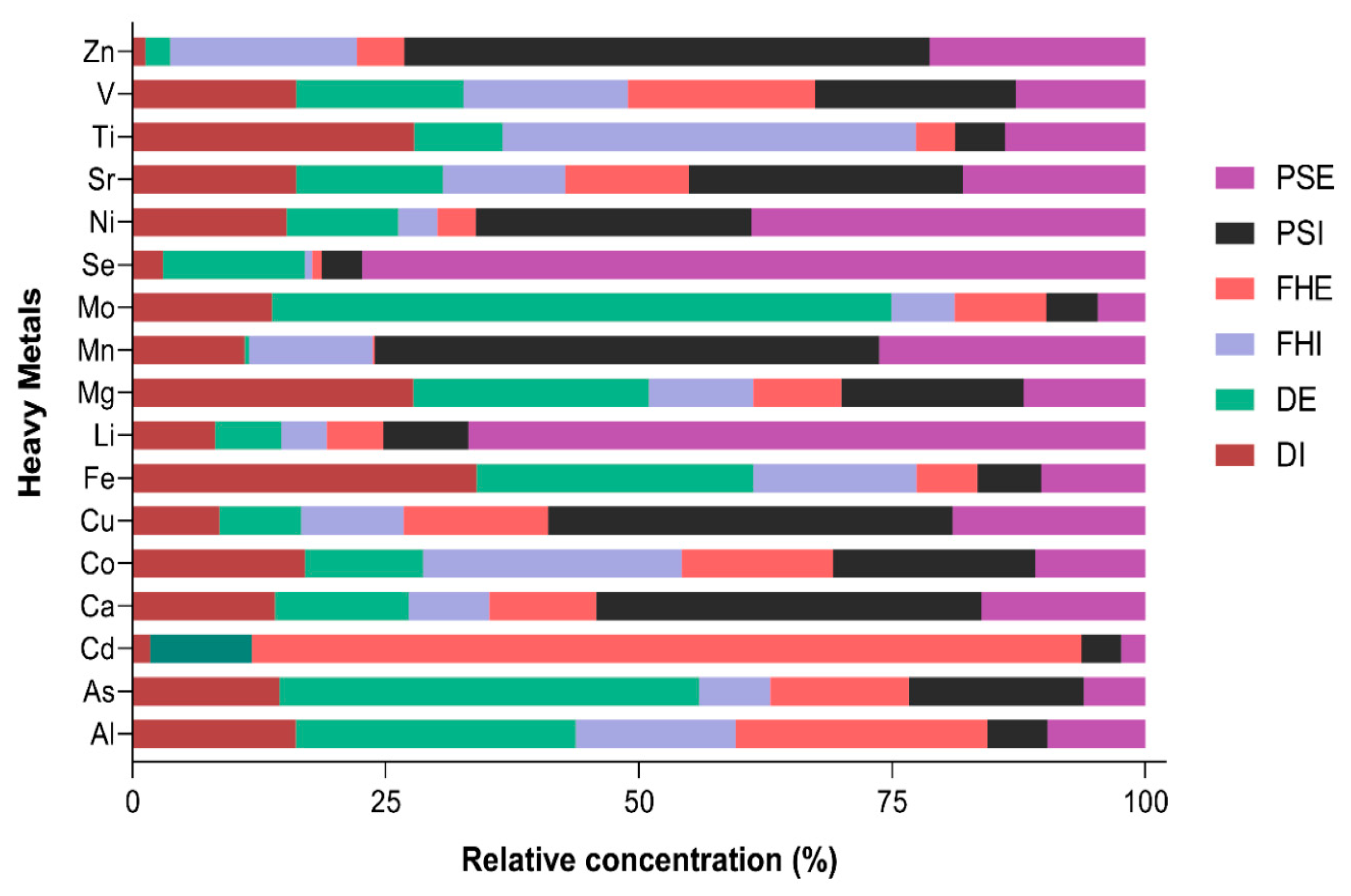 Microorganisms 07 00506 g001 Microorganisms 07 00506 g001