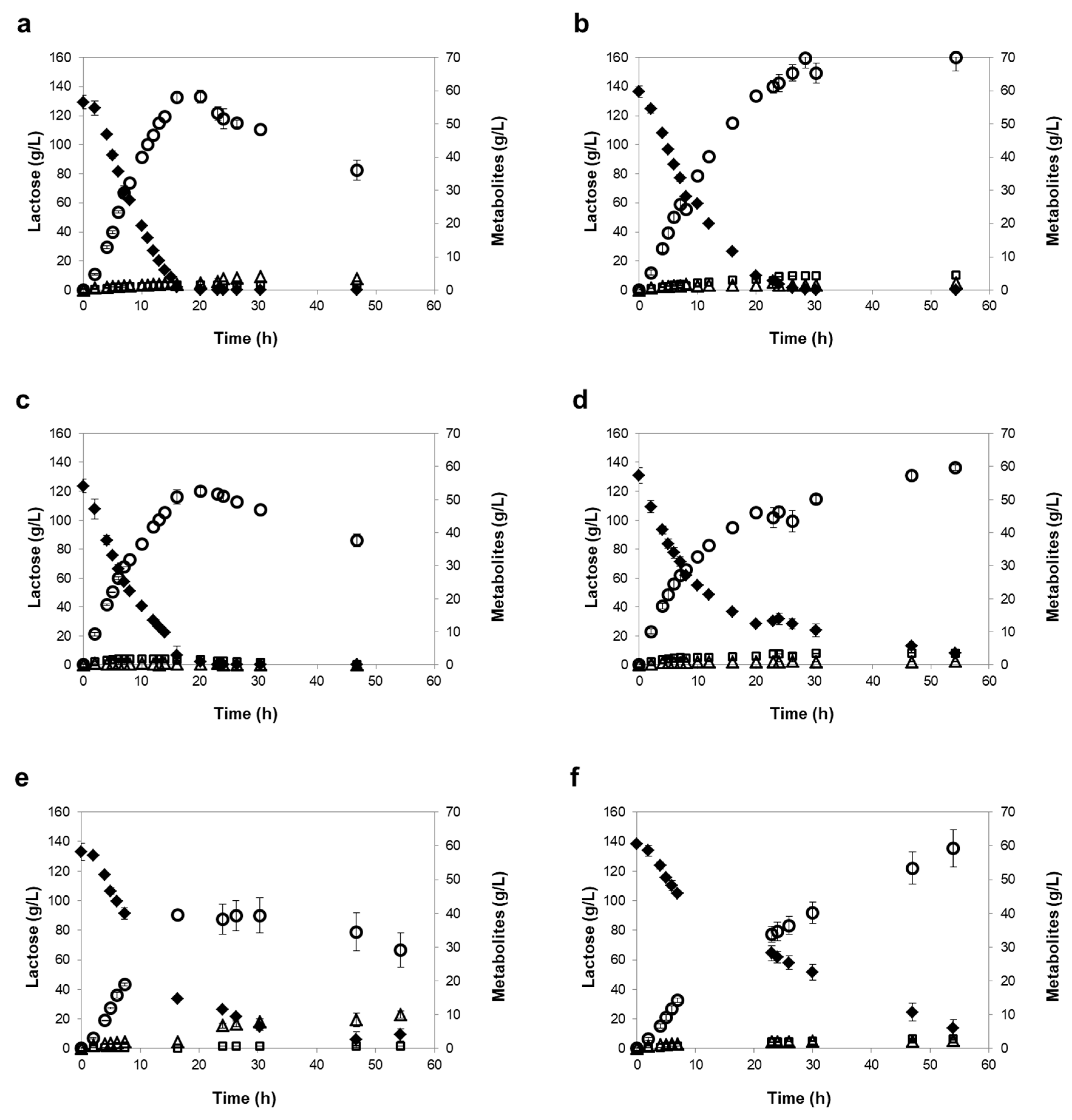 Microorganisms 07 00545 g003 Microorganisms 07 00545 g003