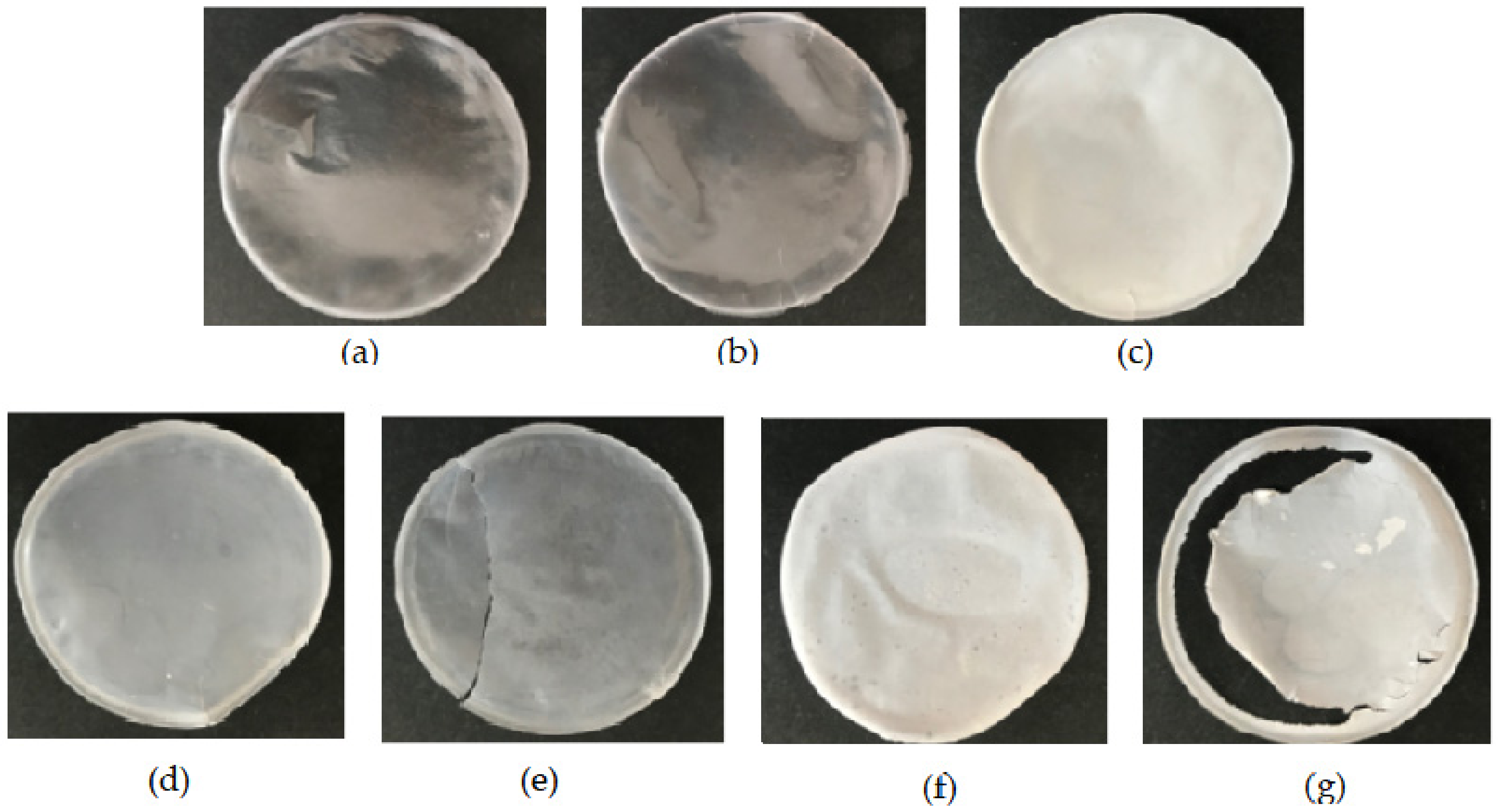 Microorganisms 07 00590 g005 Microorganisms 07 00590 g005