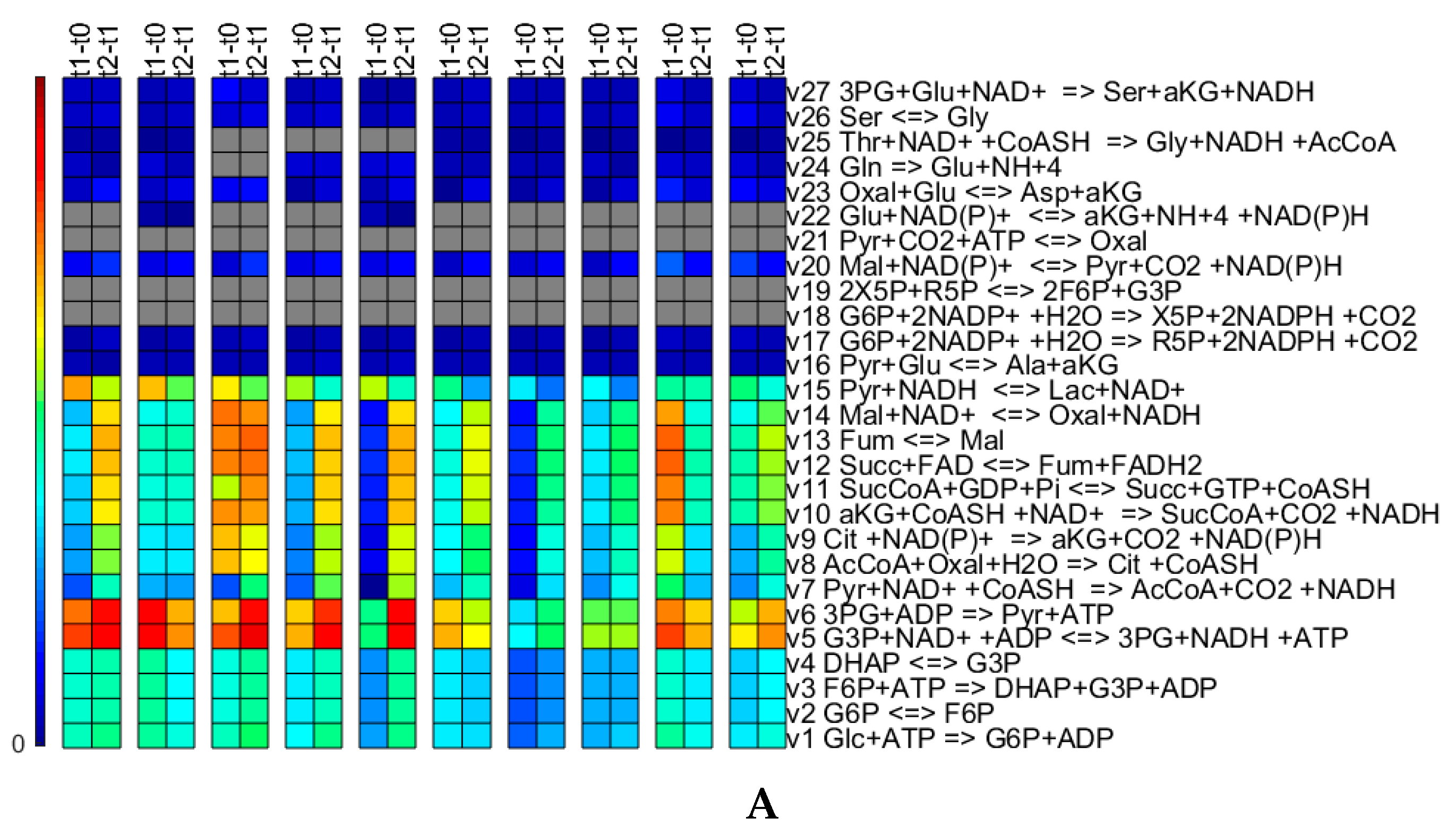 Microorganisms 07 00620 g010a