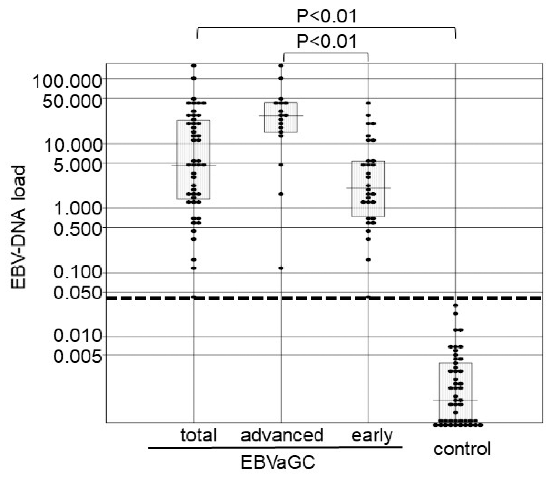 Microorganisms 07 00628 g002