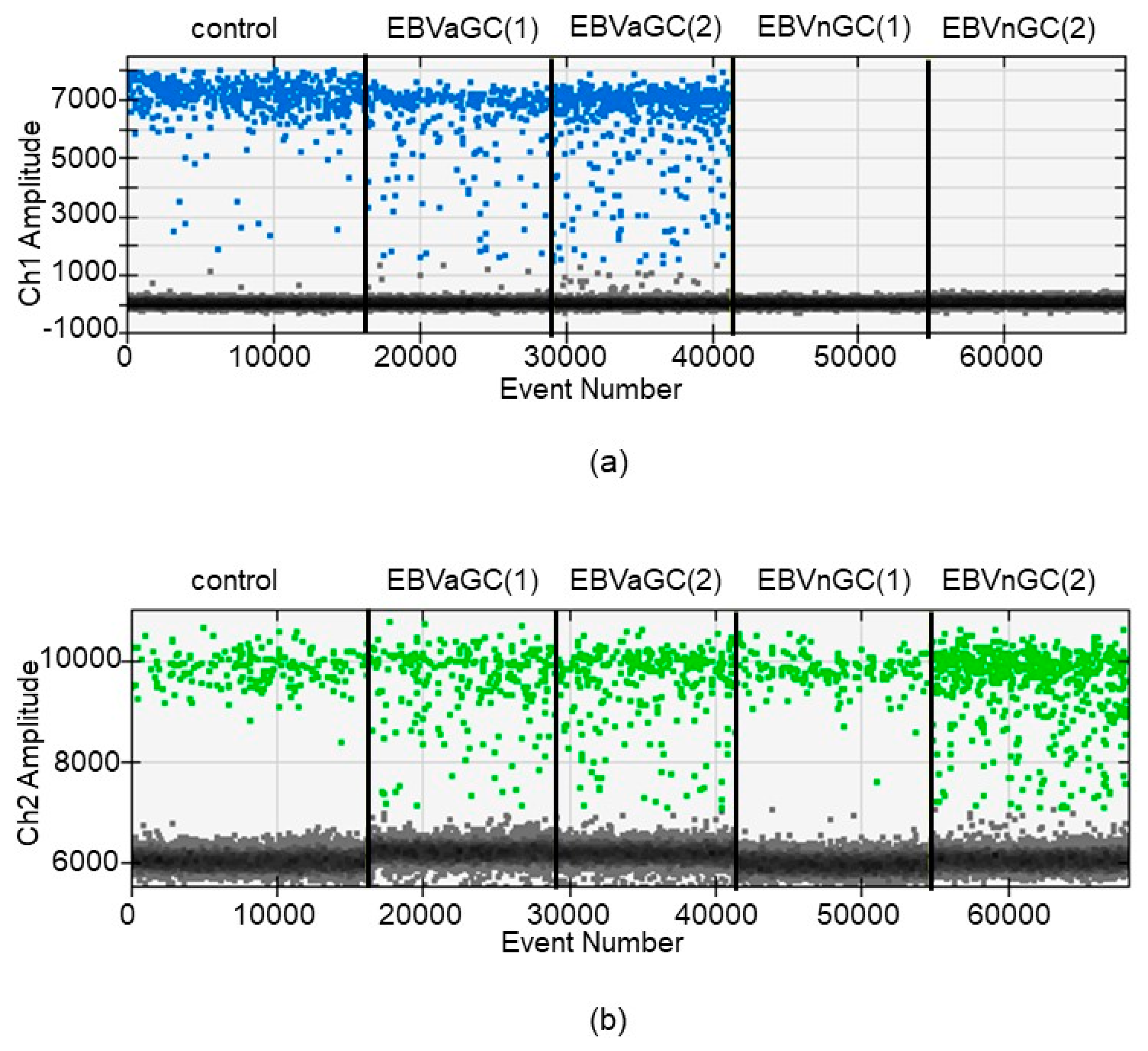 Microorganisms 07 00628 g004