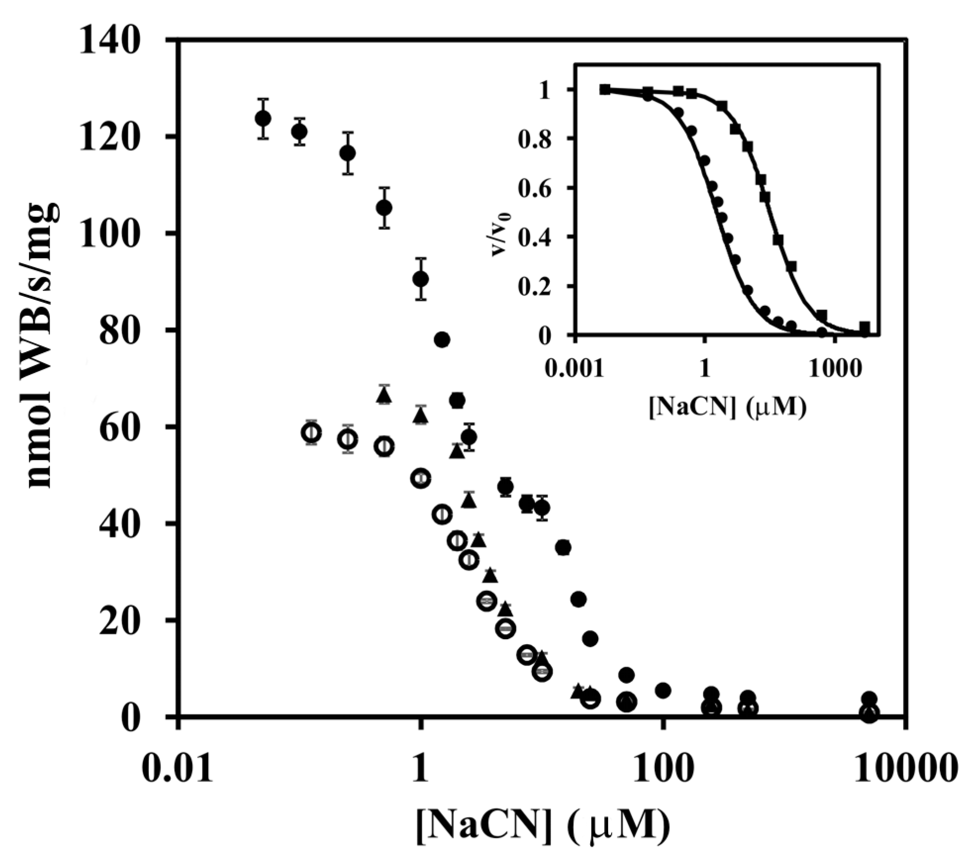 Microorganisms 07 00640 g004