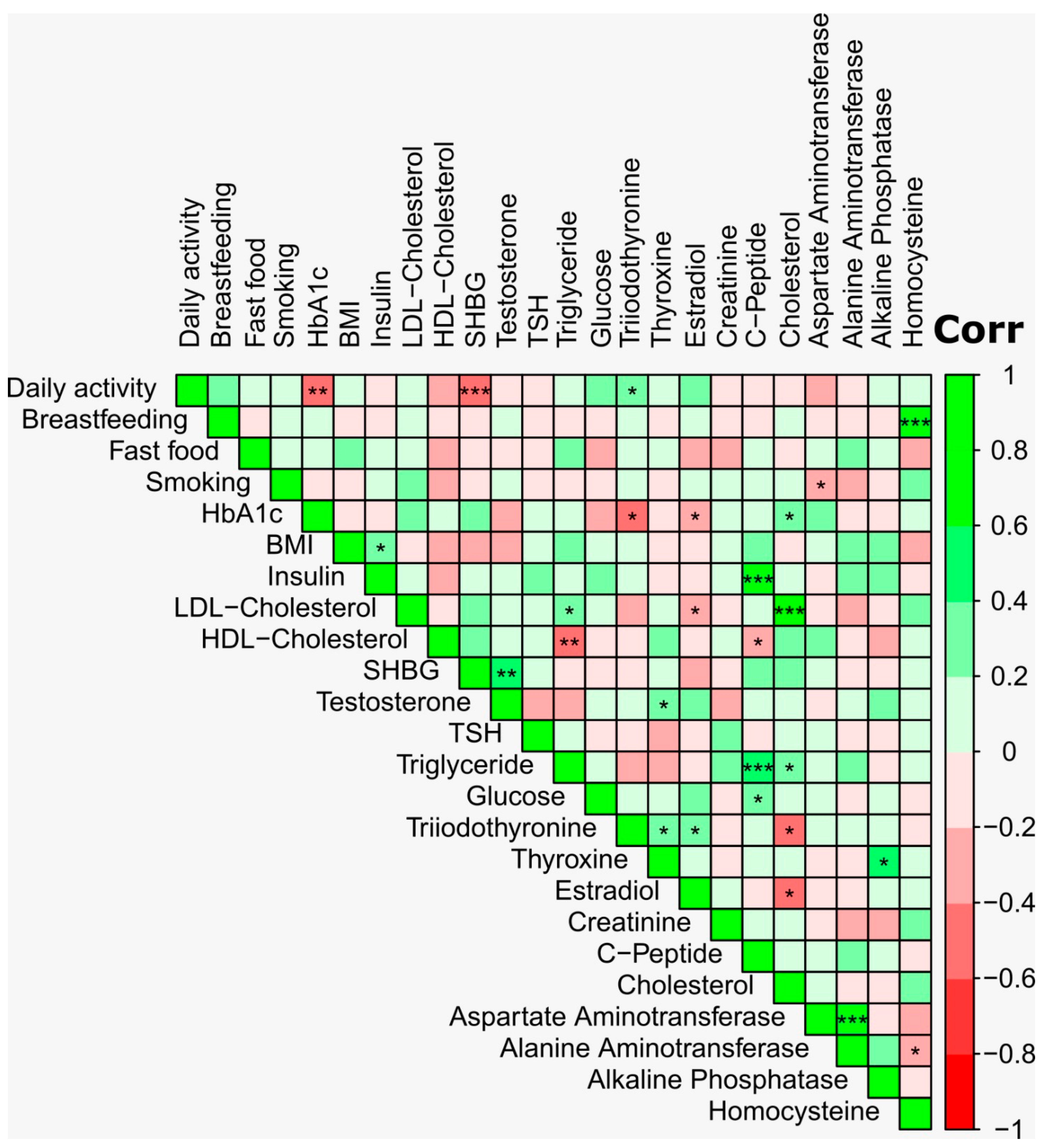 Microorganisms 07 00645 g001