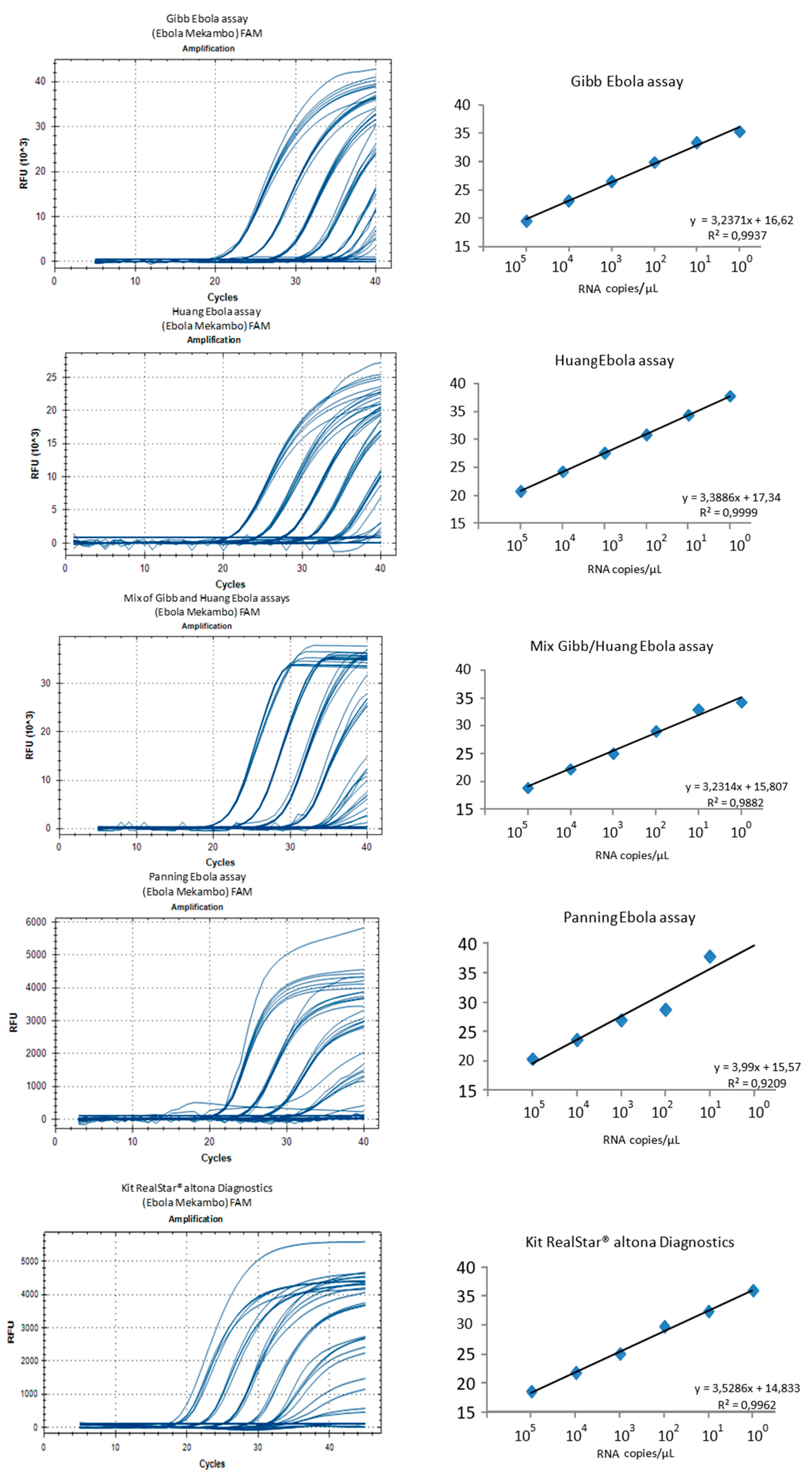 Microorganisms 07 00652 g005