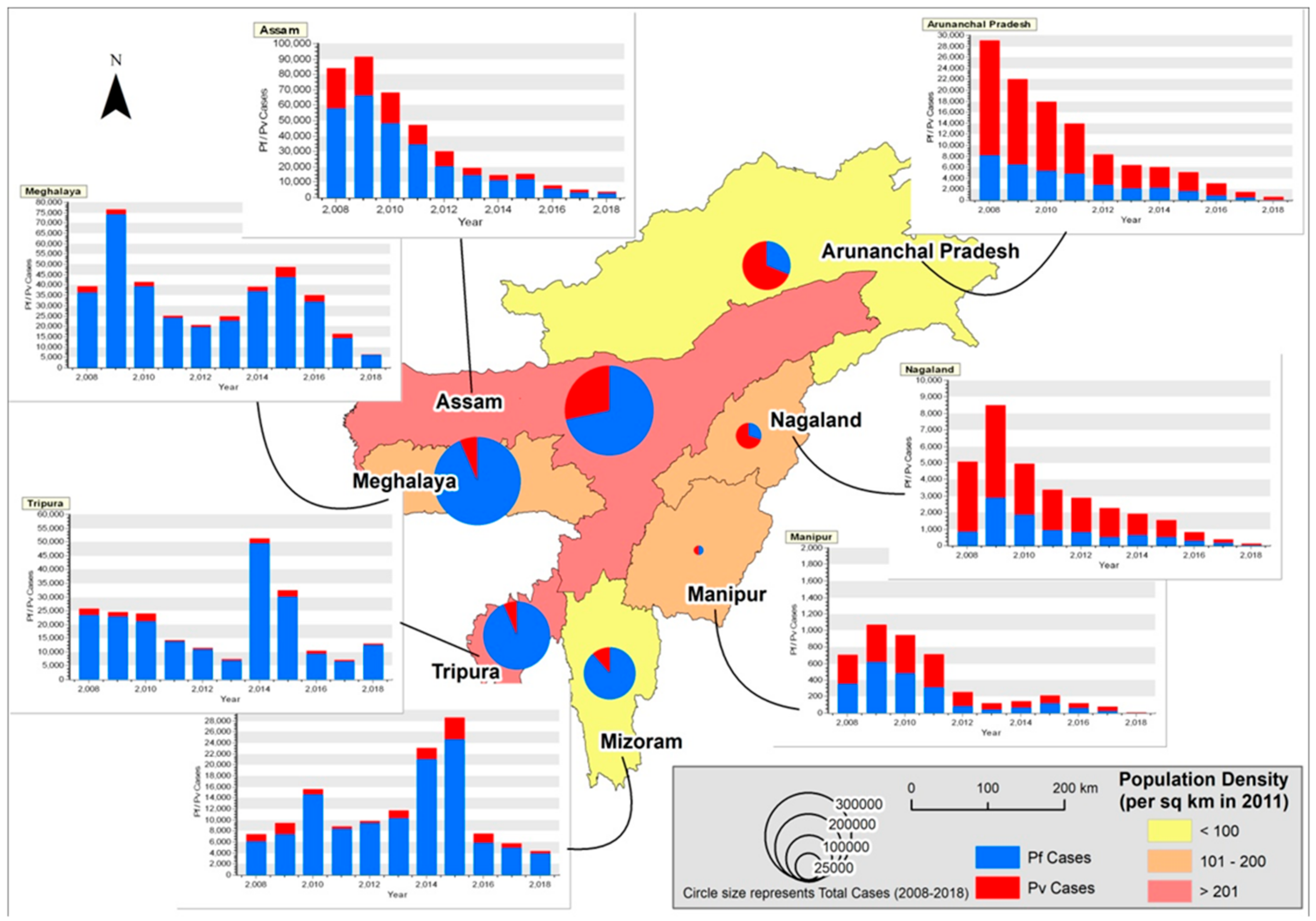 Microorganisms 07 00673 g003