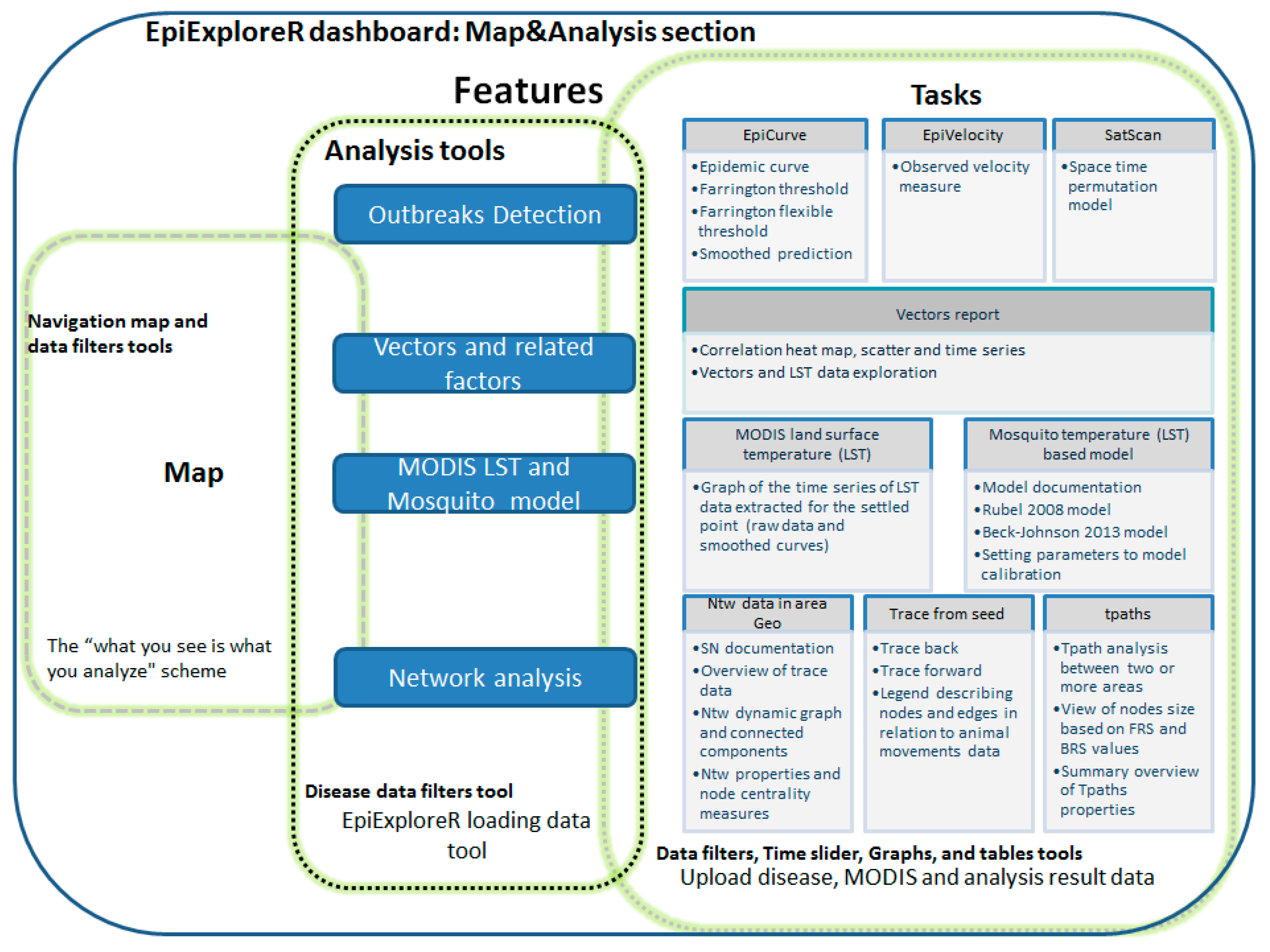 Microorganisms 07 00680 g002