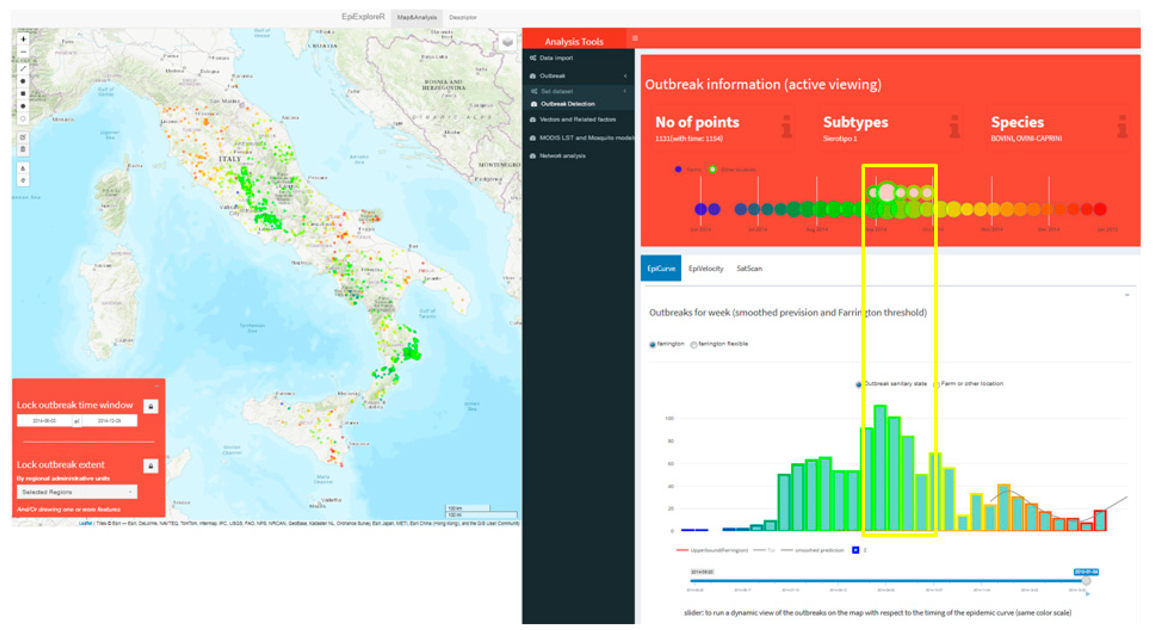 Microorganisms 07 00680 g003